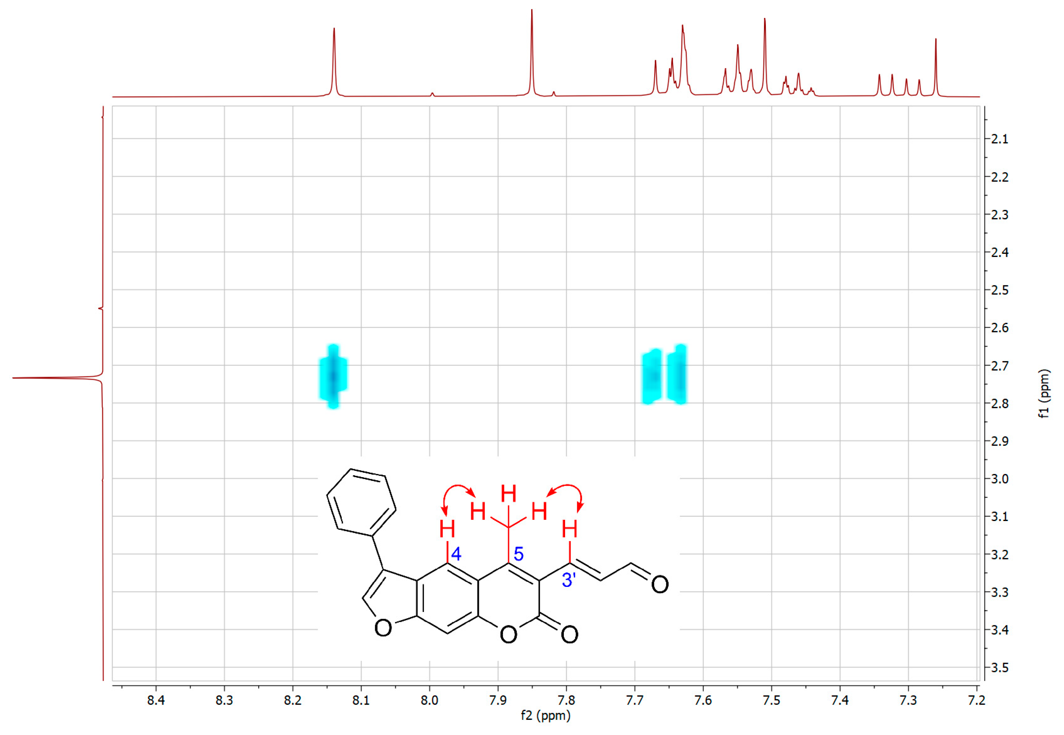 Molecules 26 00356 g005