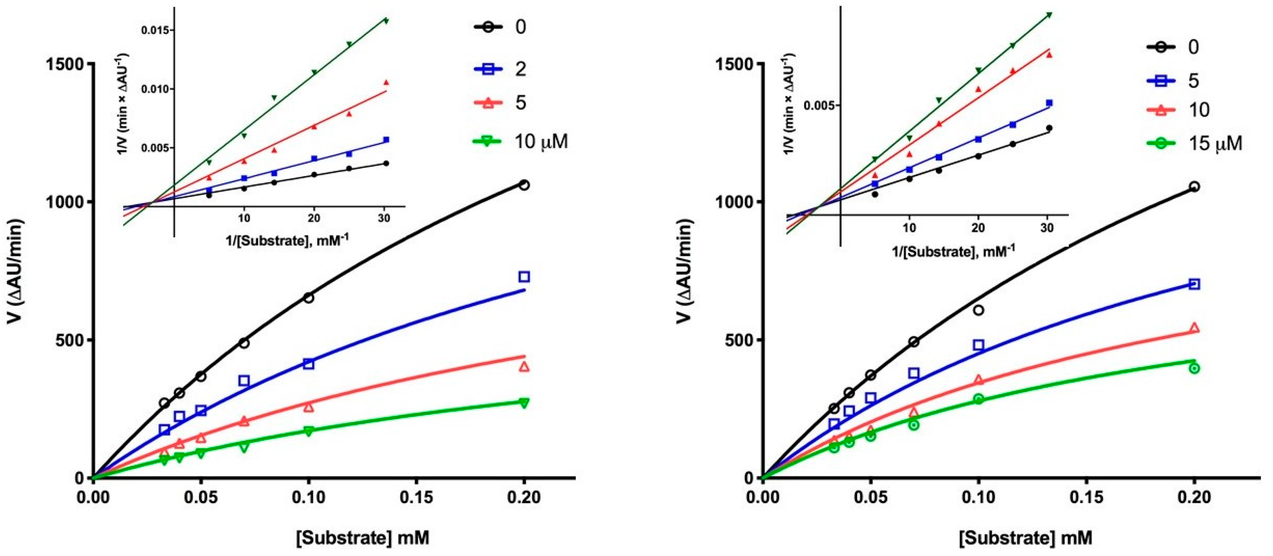 Molecules 26 00359 g002 Molecules 26 00359 g002