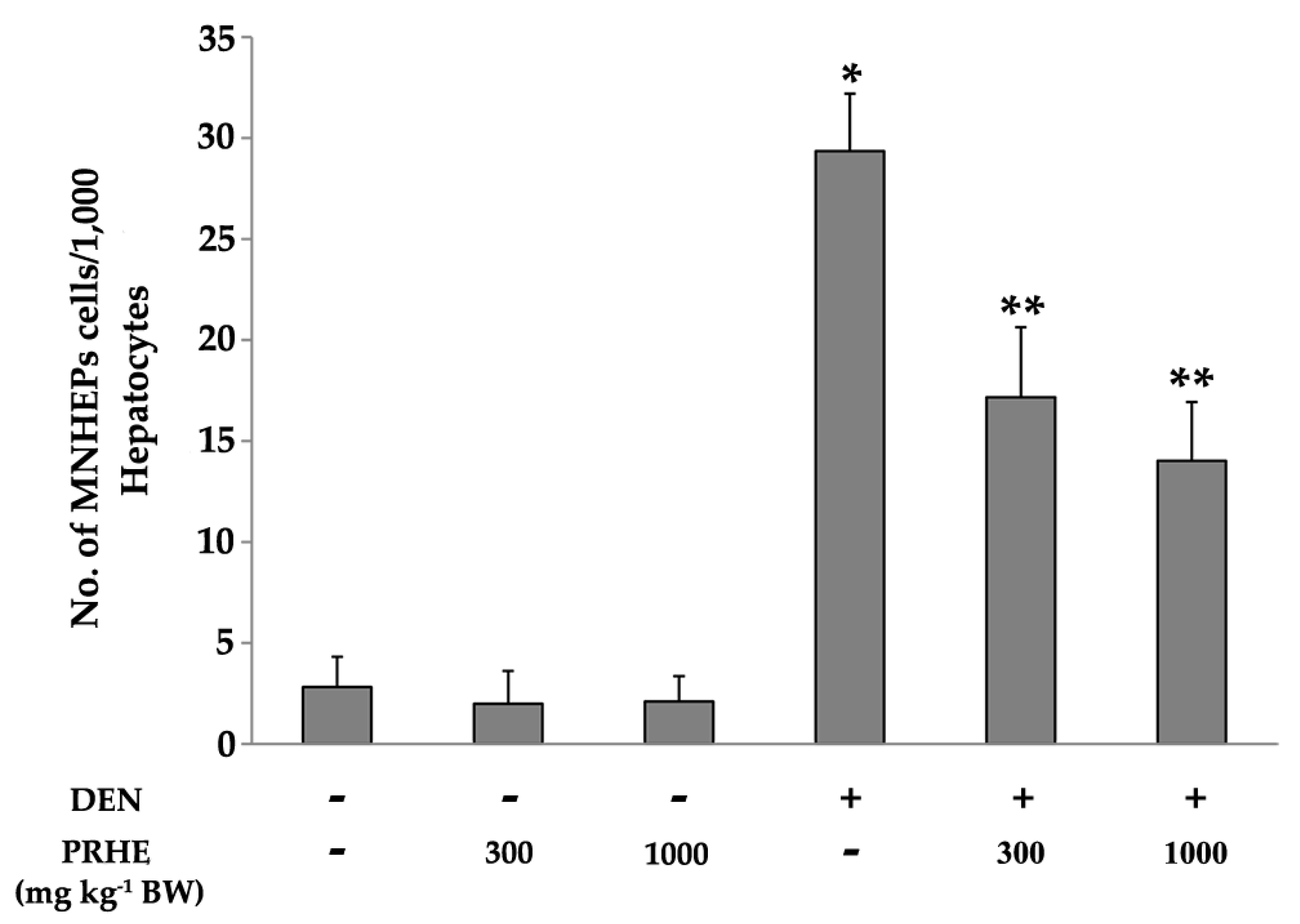 Molecules 26 00360 g002 Molecules 26 00360 g002