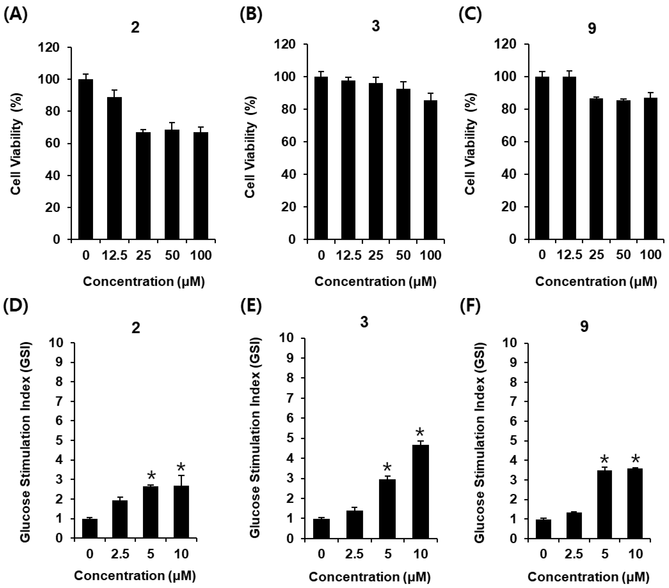 Molecules 26 00362 g006 Molecules 26 00362 g006