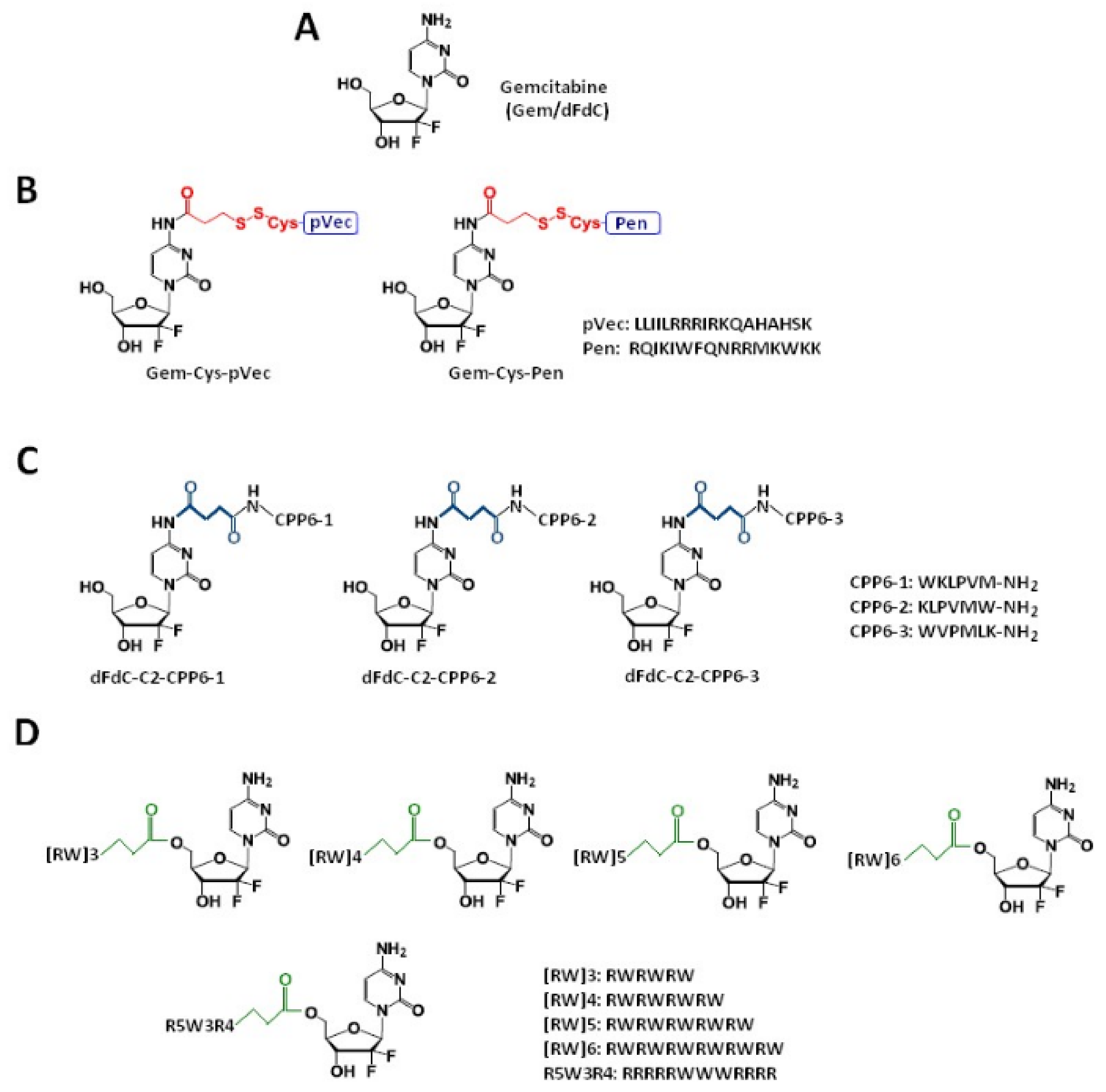 Molecules 26 00364 g002 Molecules 26 00364 g002