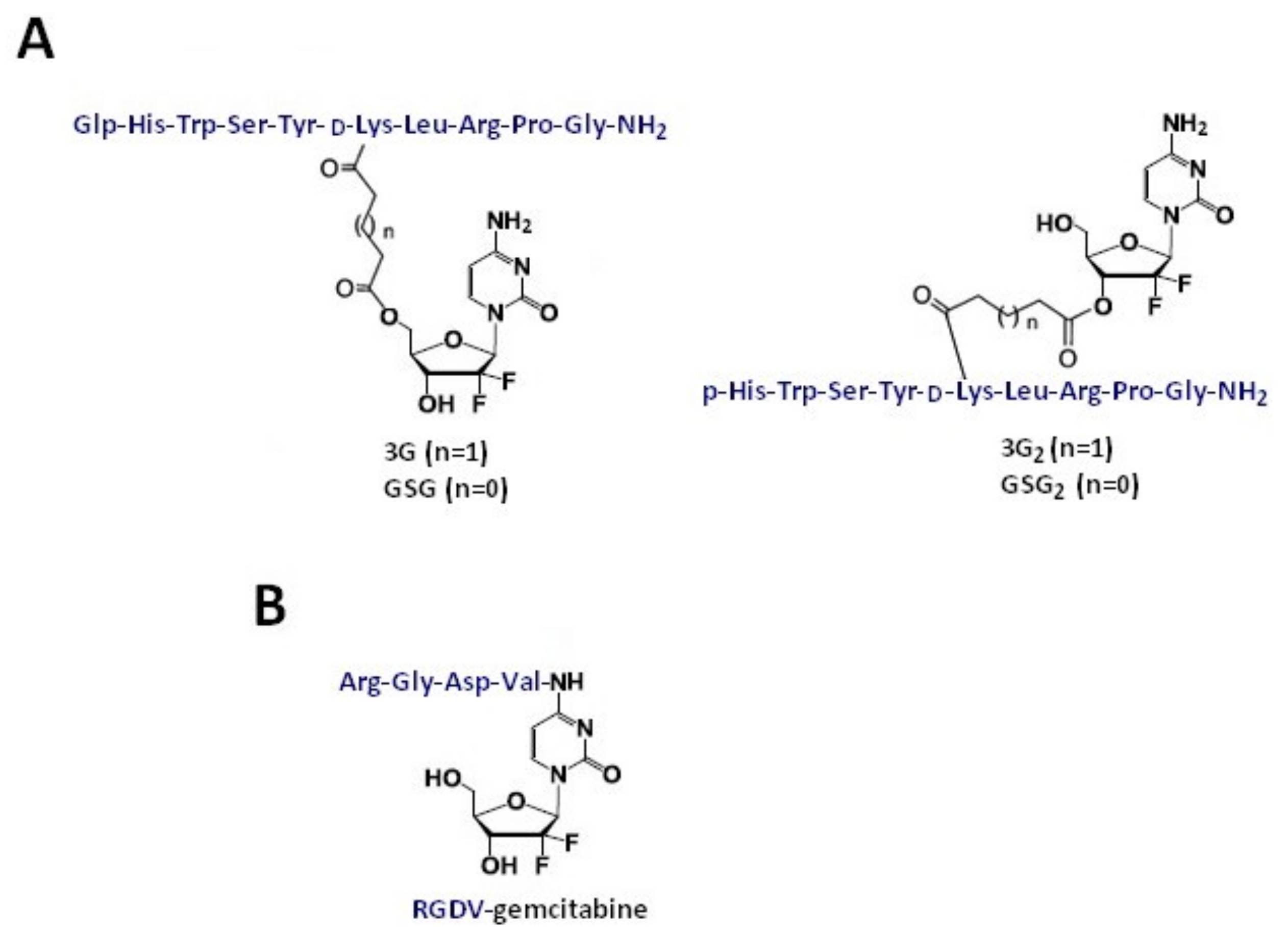 Molecules 26 00364 g003 Molecules 26 00364 g003