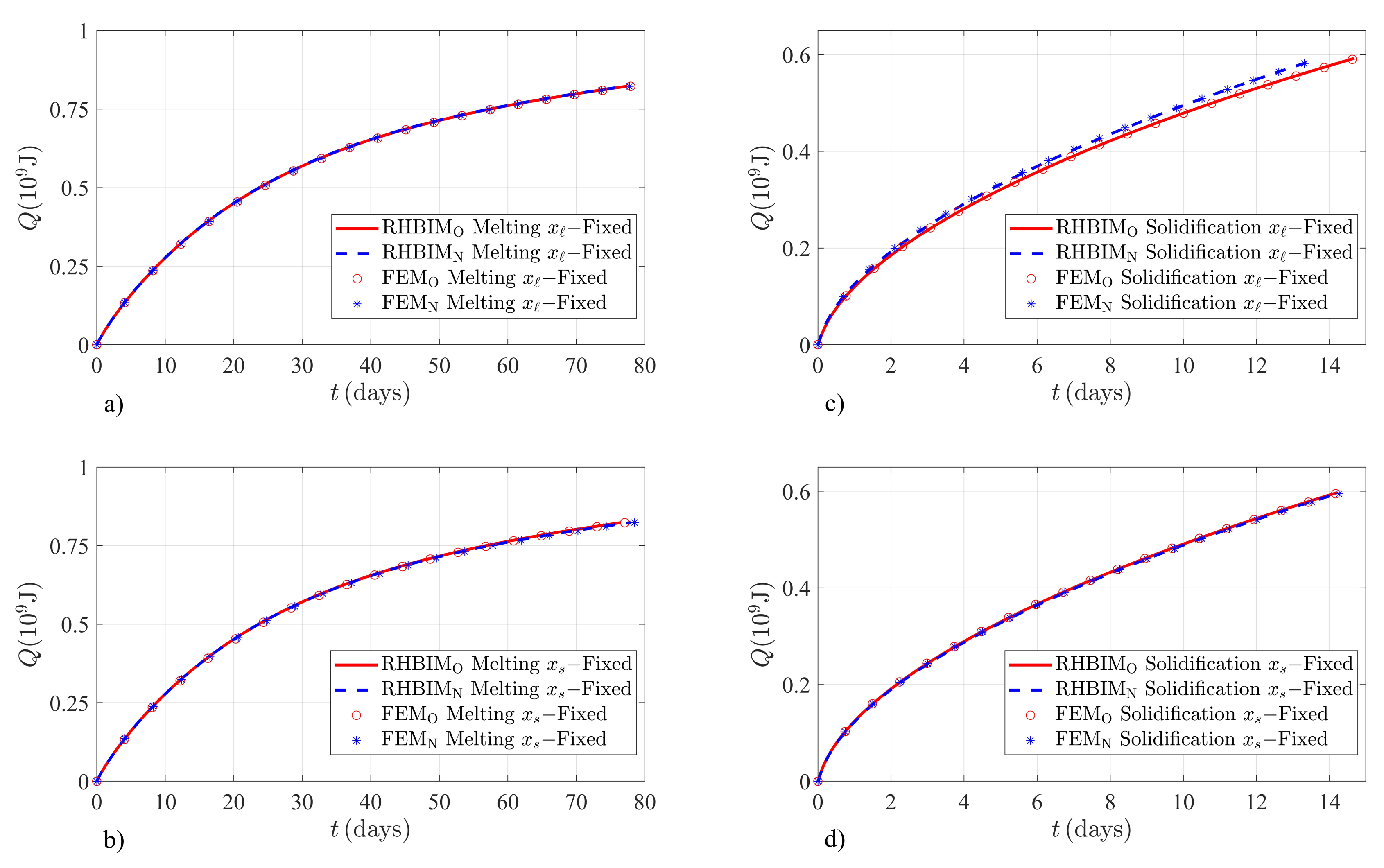 Molecules 26 00365 g003