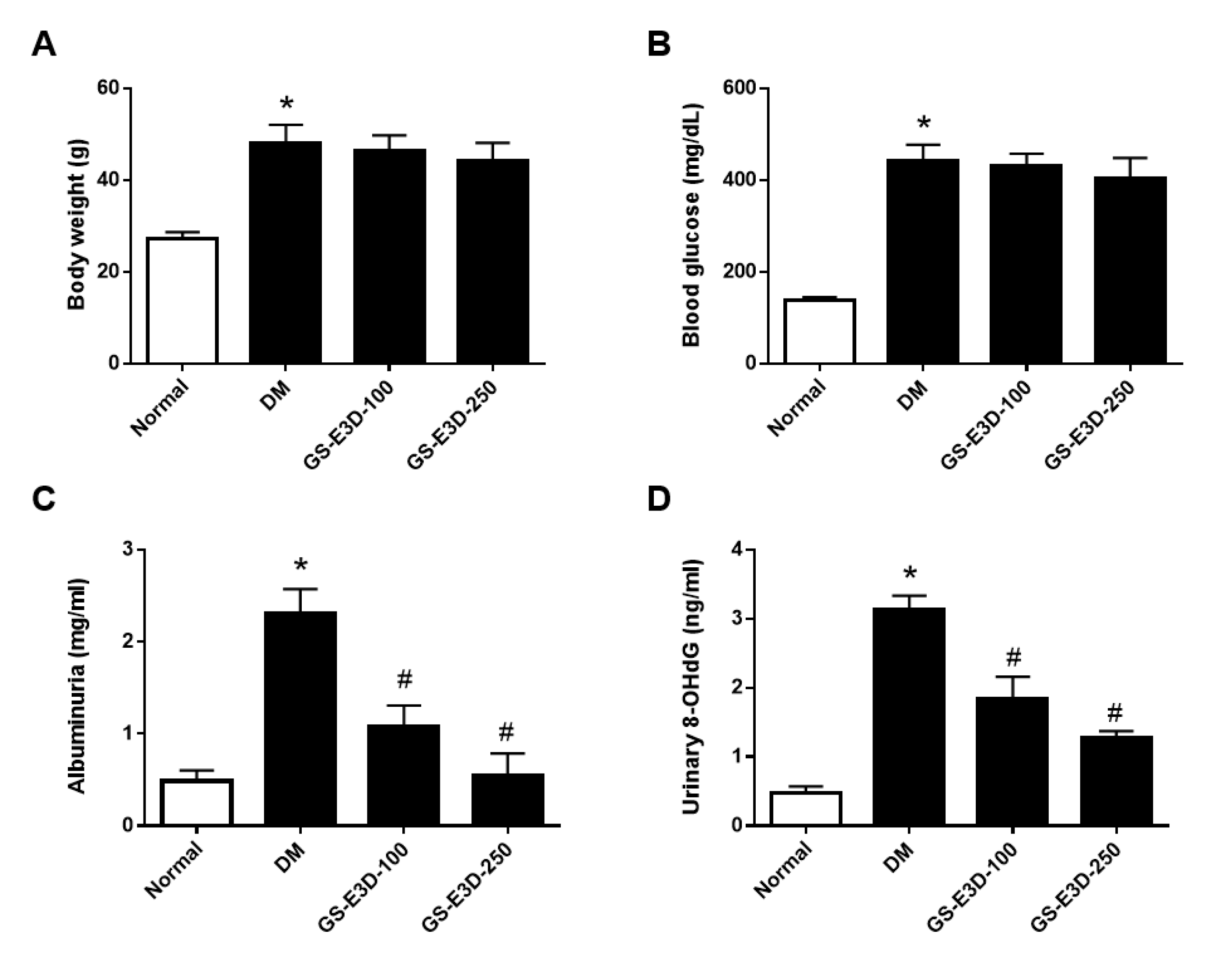 Molecules 26 00367 g002