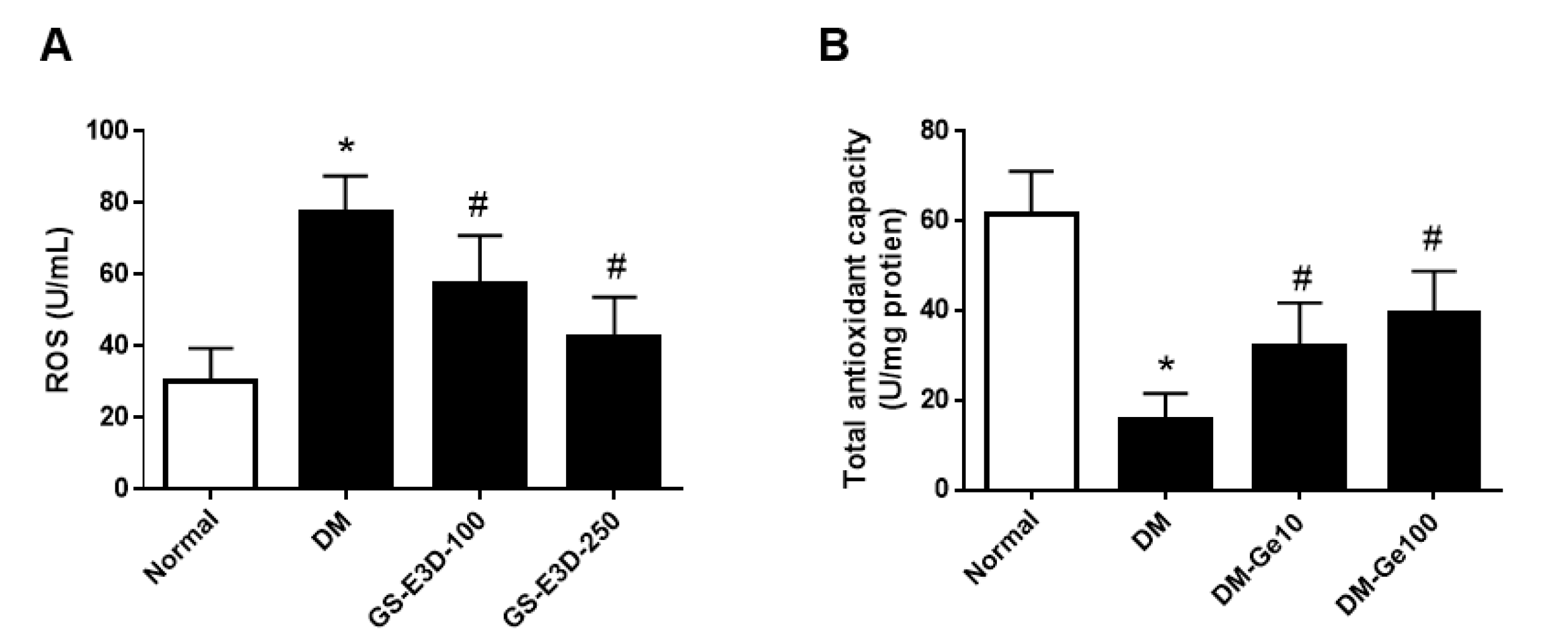 Molecules 26 00367 g003