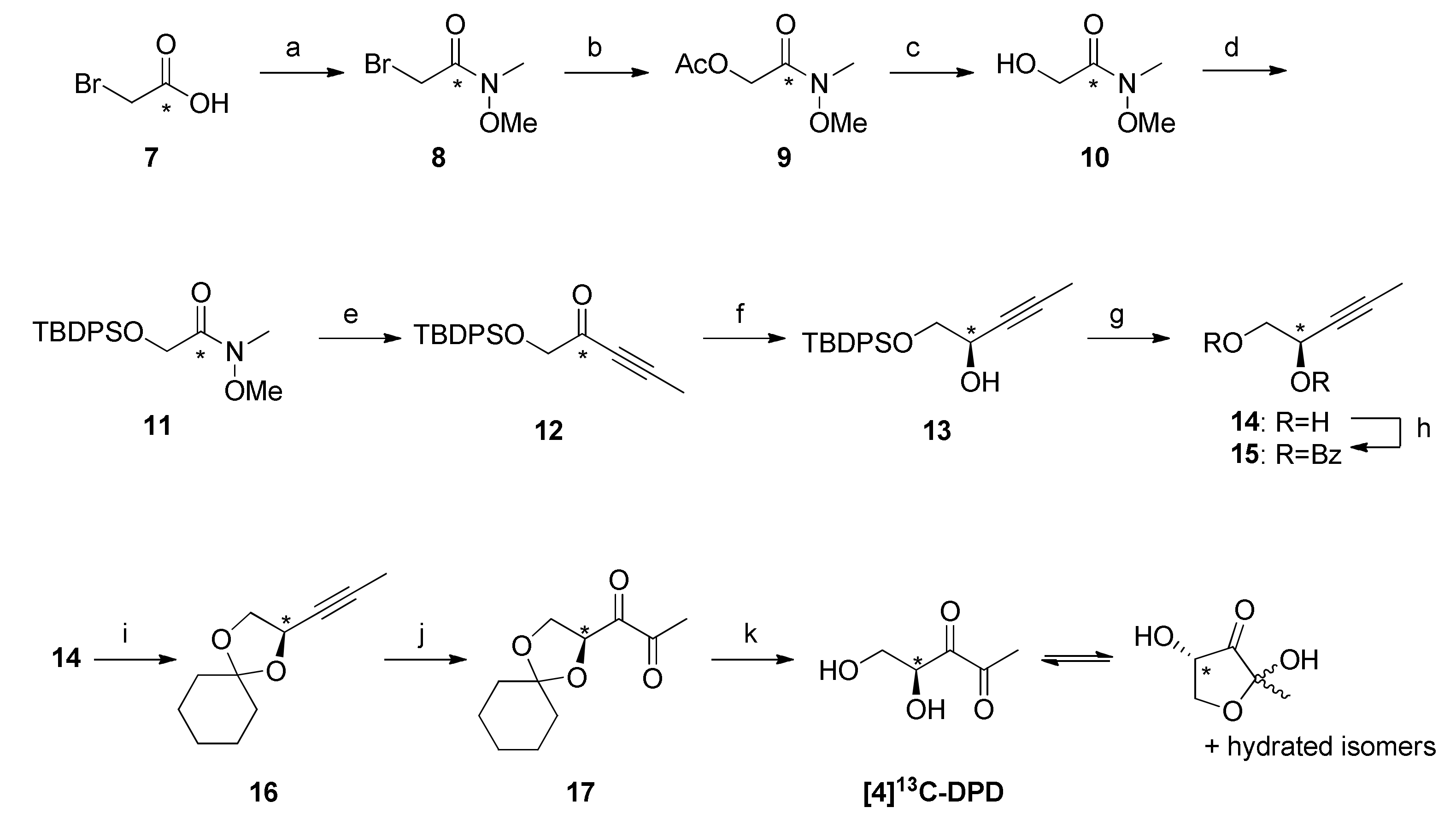 Molecules 26 00369 sch002