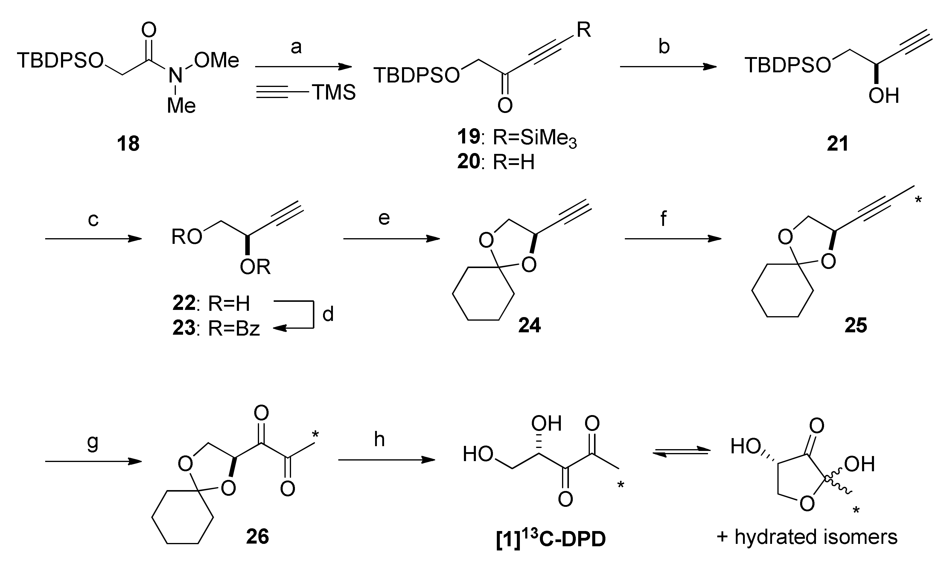 Molecules 26 00369 sch003