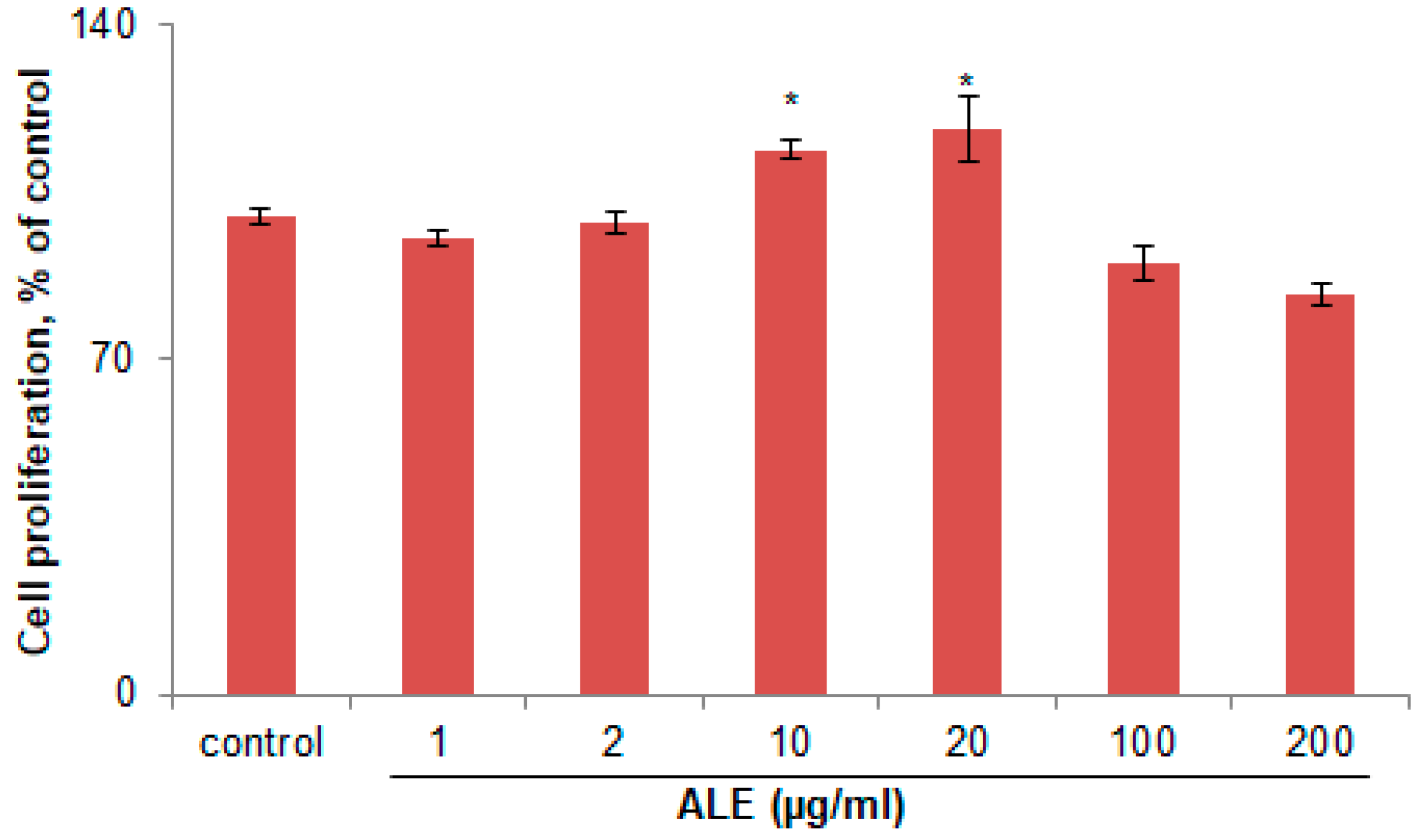Molecules 26 00371 g001 Molecules 26 00371 g001