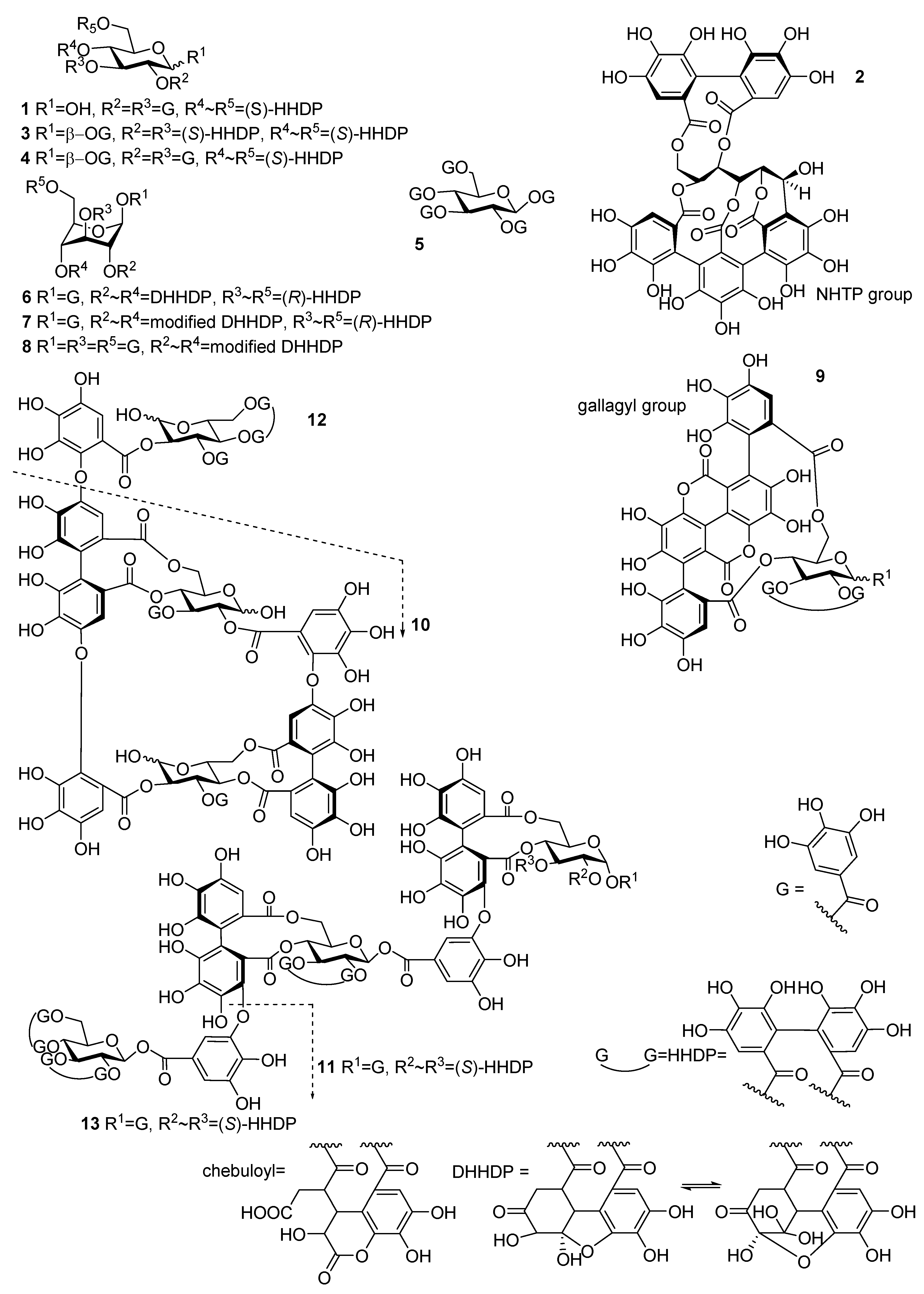 Molecules 26 00373 g001 Molecules 26 00373 g001