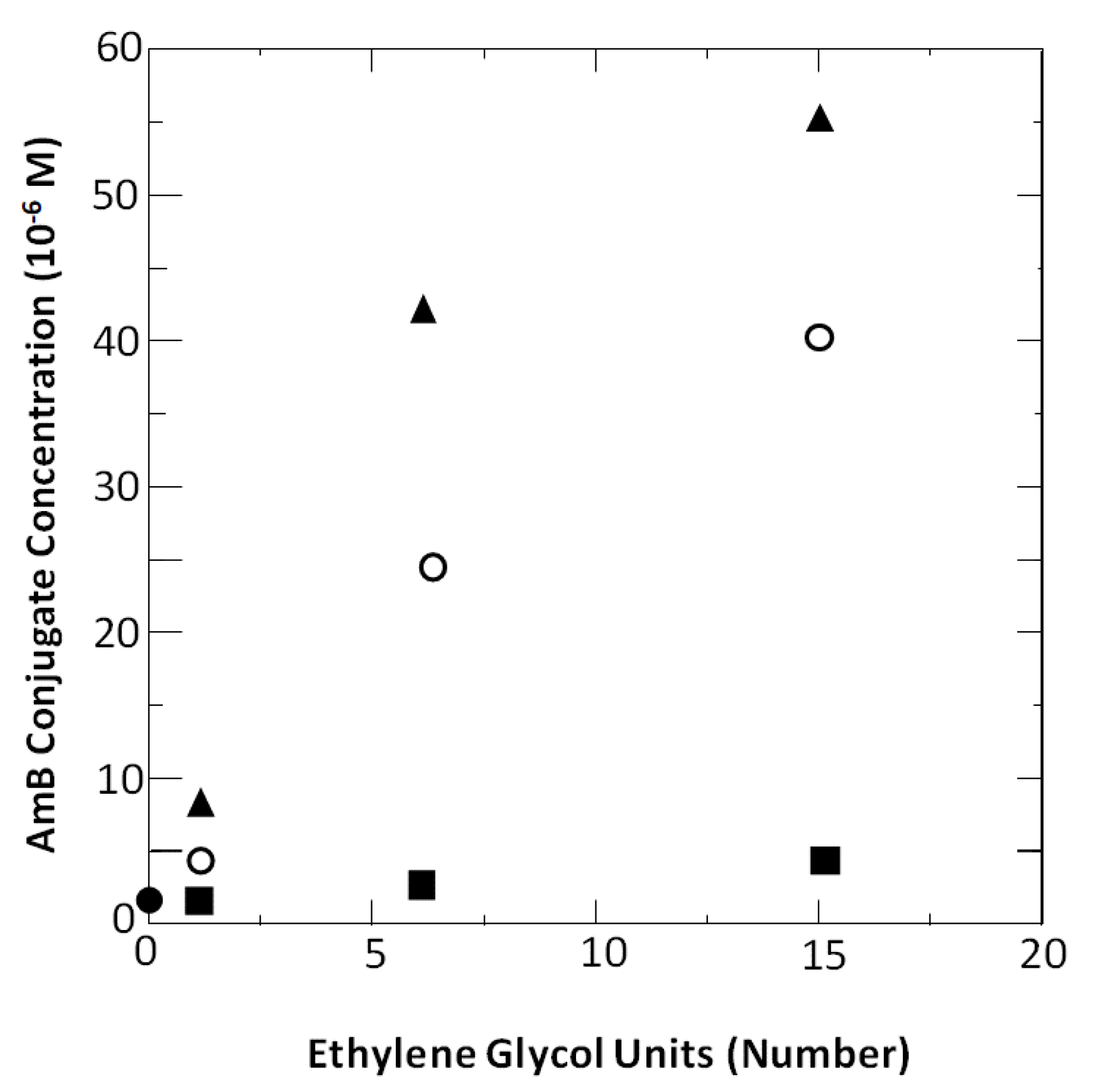 Molecules 26 00374 g006