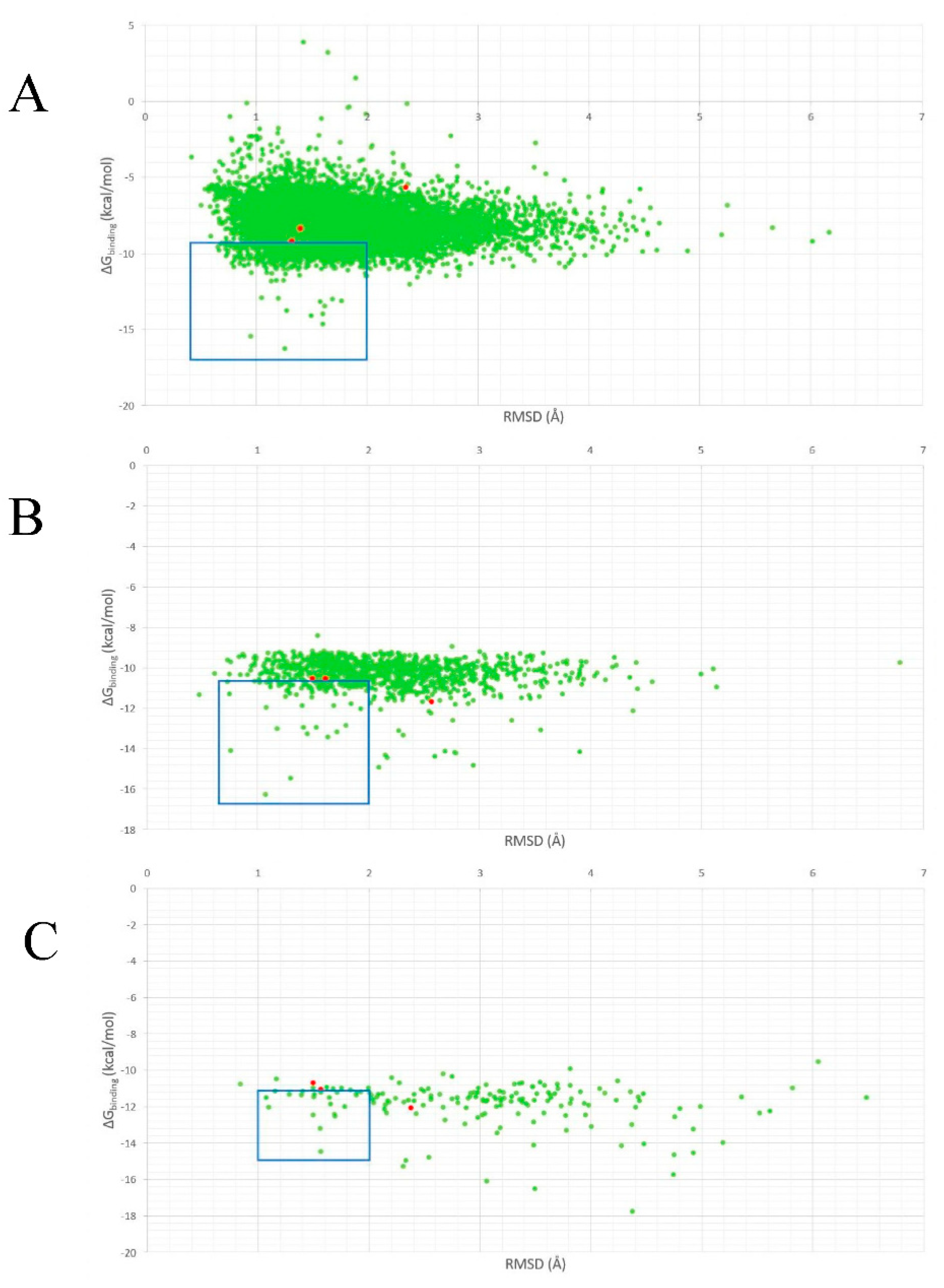Molecules 26 00375 g005