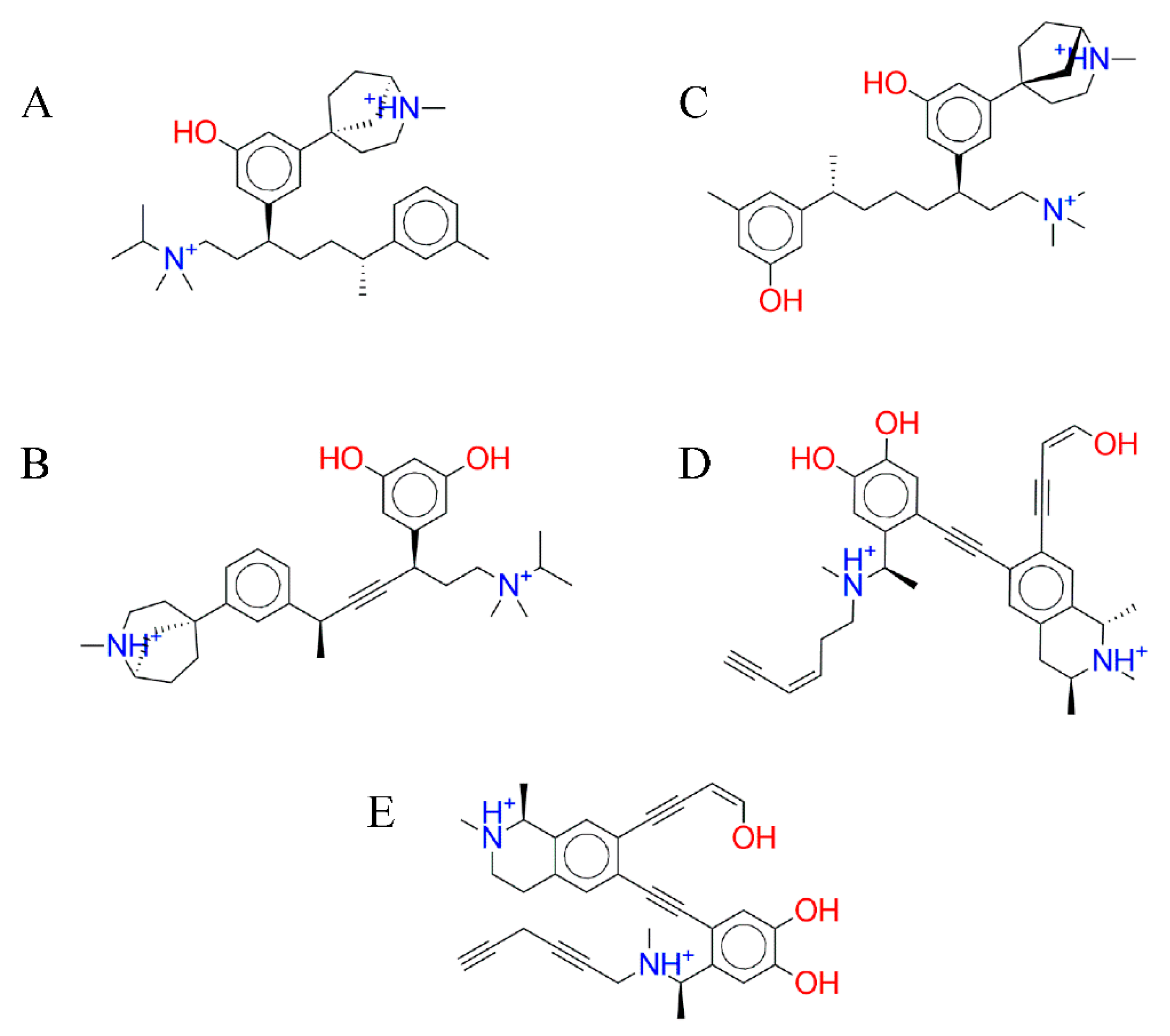 Molecules 26 00375 g006