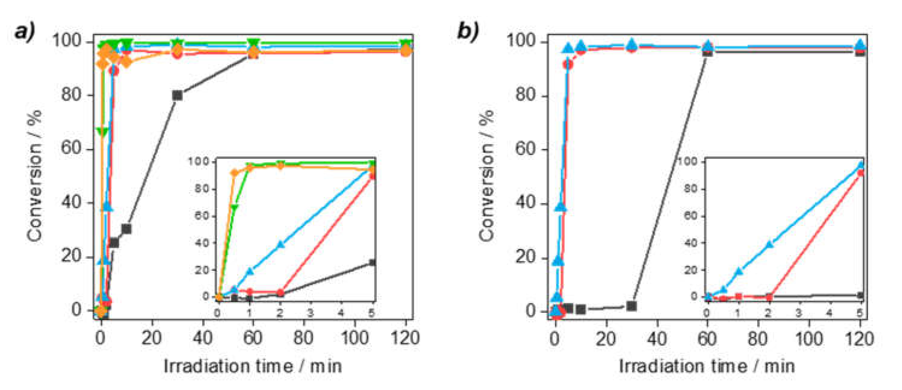 Molecules 26 00385 g001