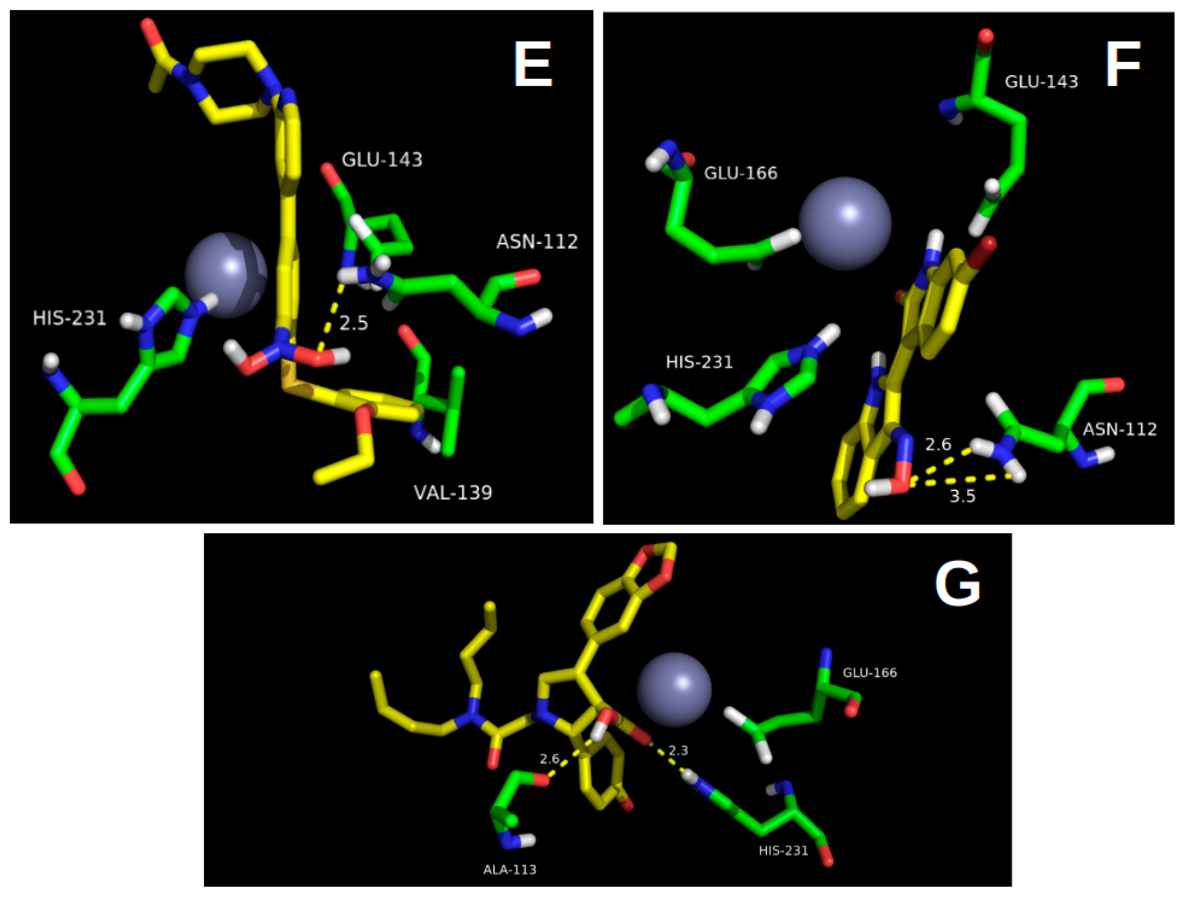 Molecules 26 00386 g003b