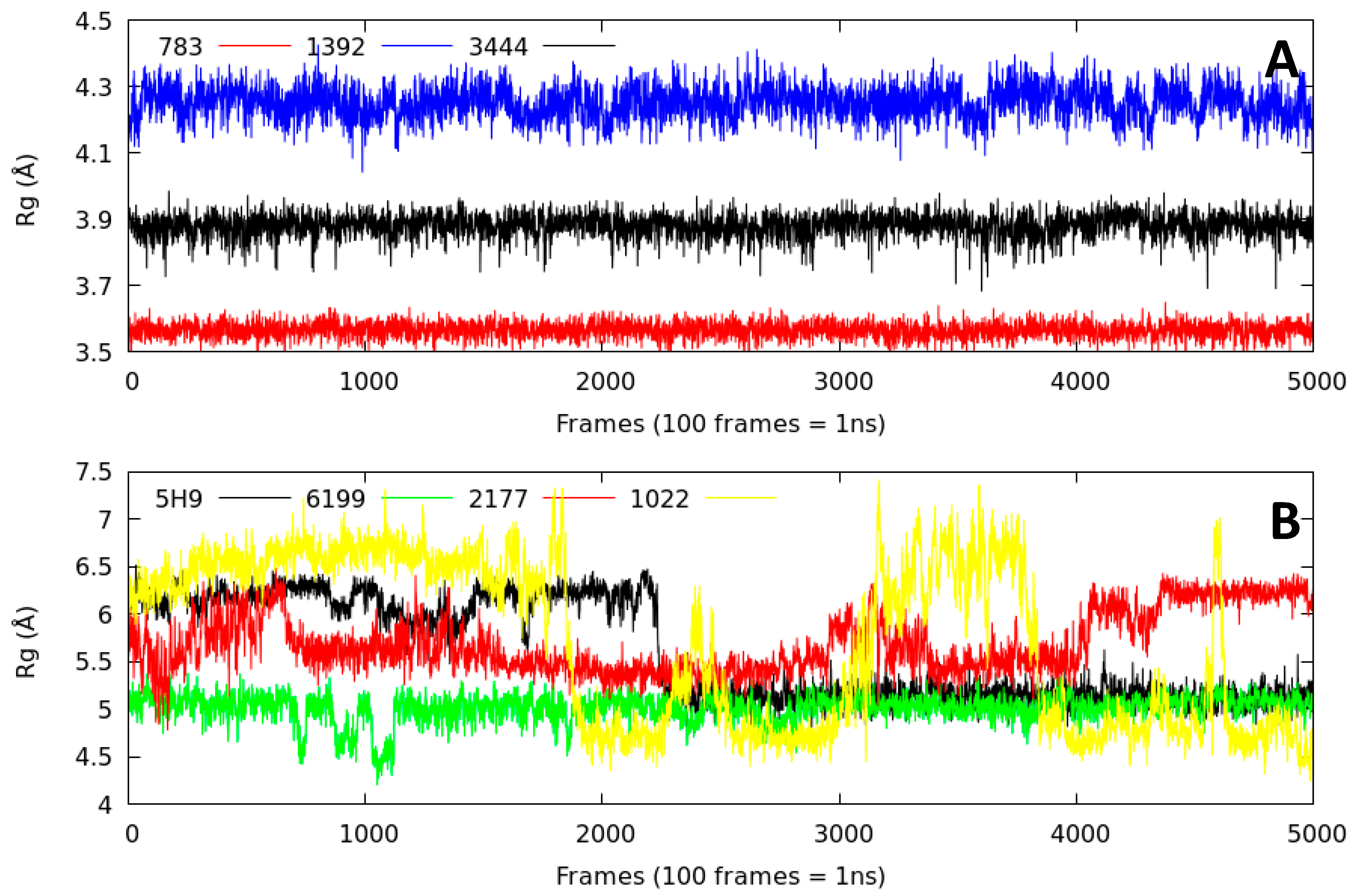 Molecules 26 00386 g006