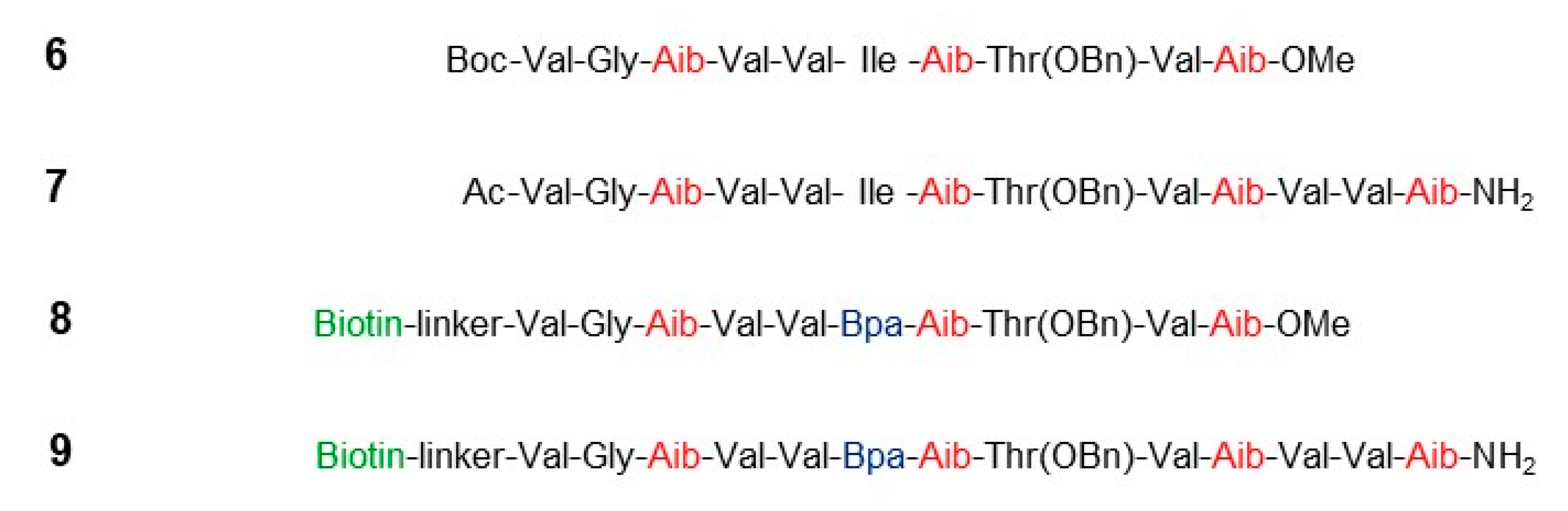 Molecules 26 00388 g006