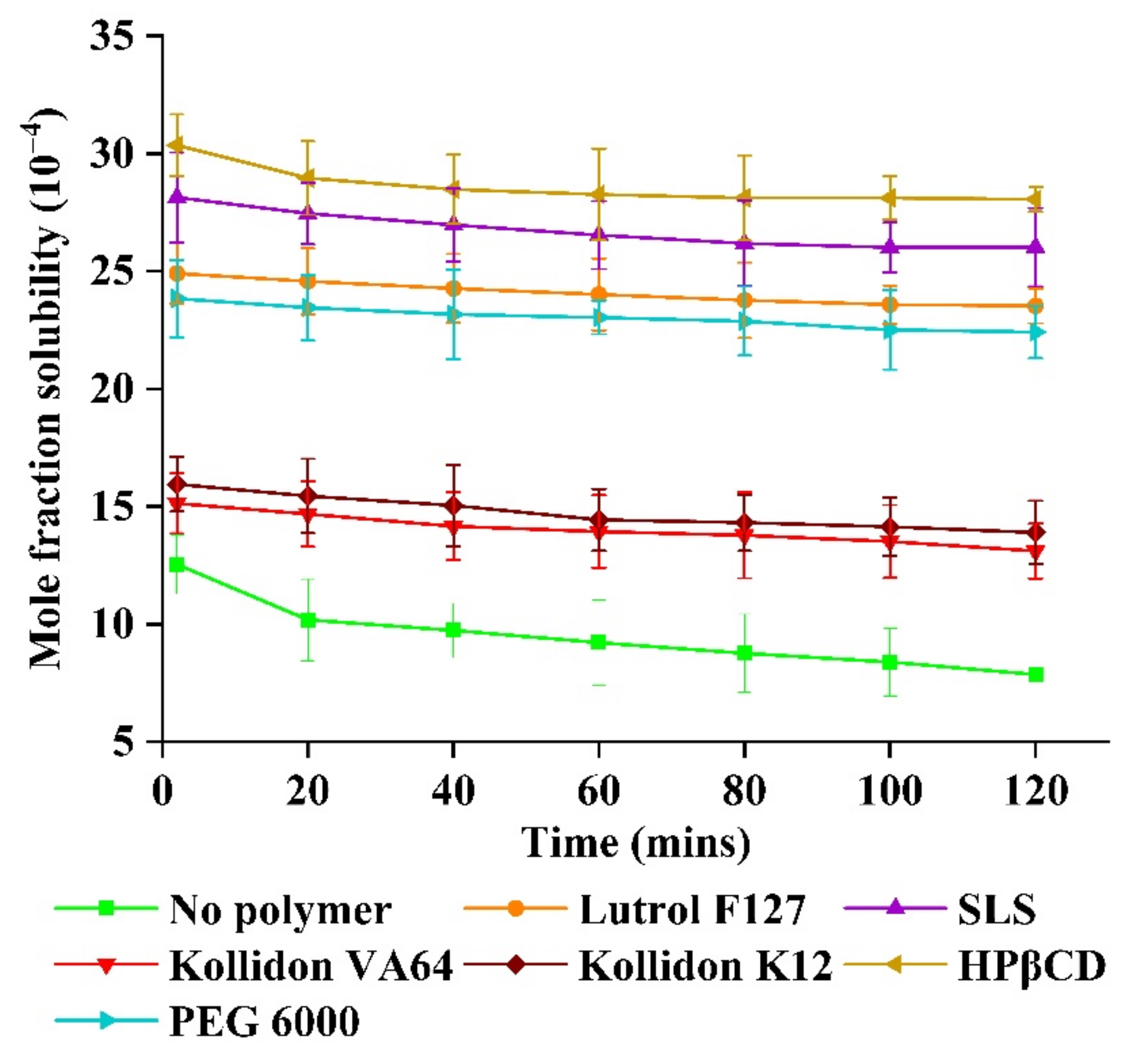 Molecules 26 00390 g006