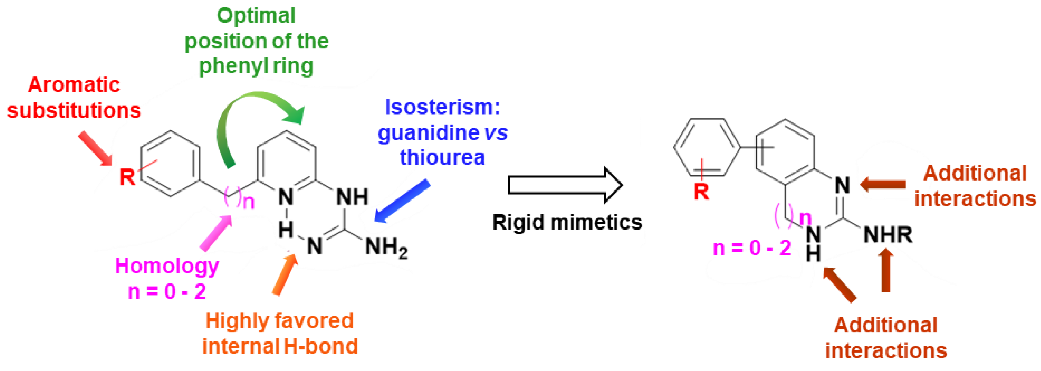 Molecules 26 00391 g002 Molecules 26 00391 g002