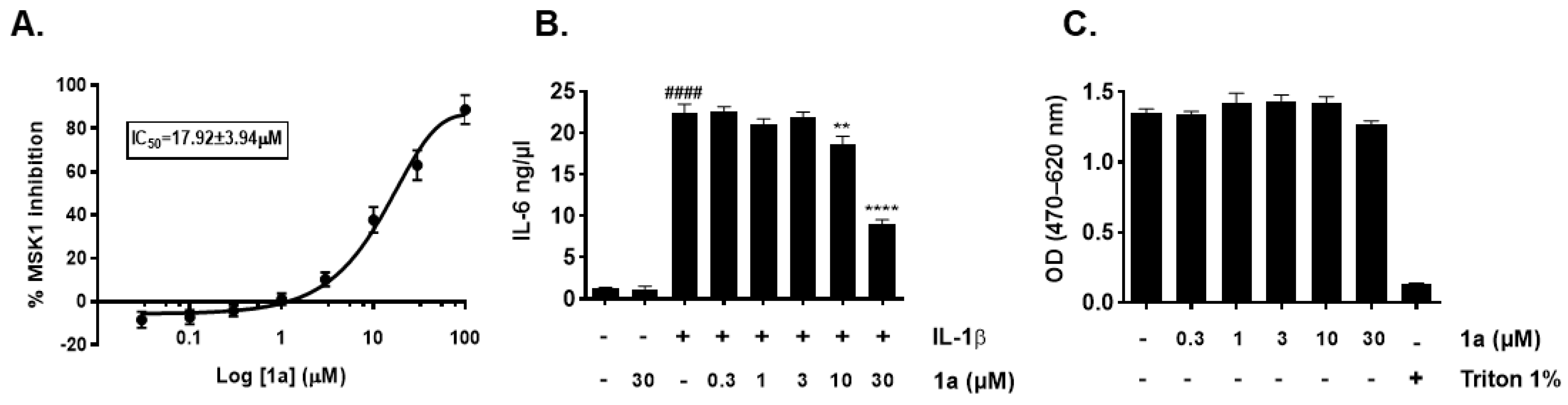 Molecules 26 00391 g003 Molecules 26 00391 g003