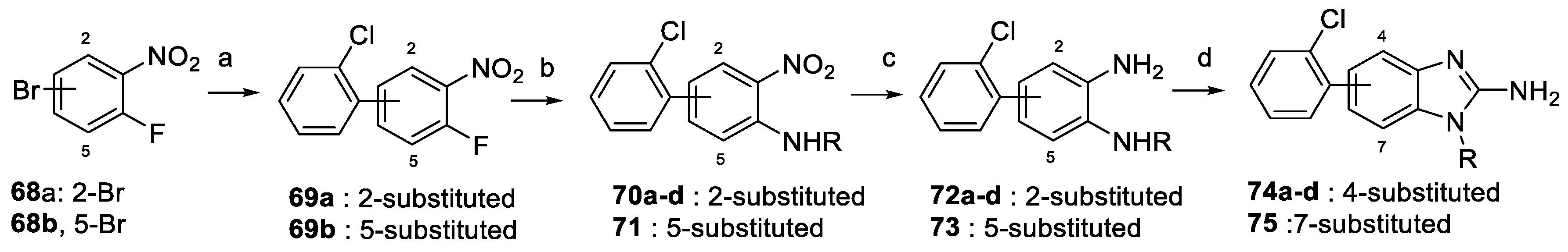 Molecules 26 00391 sch010 Molecules 26 00391 sch010