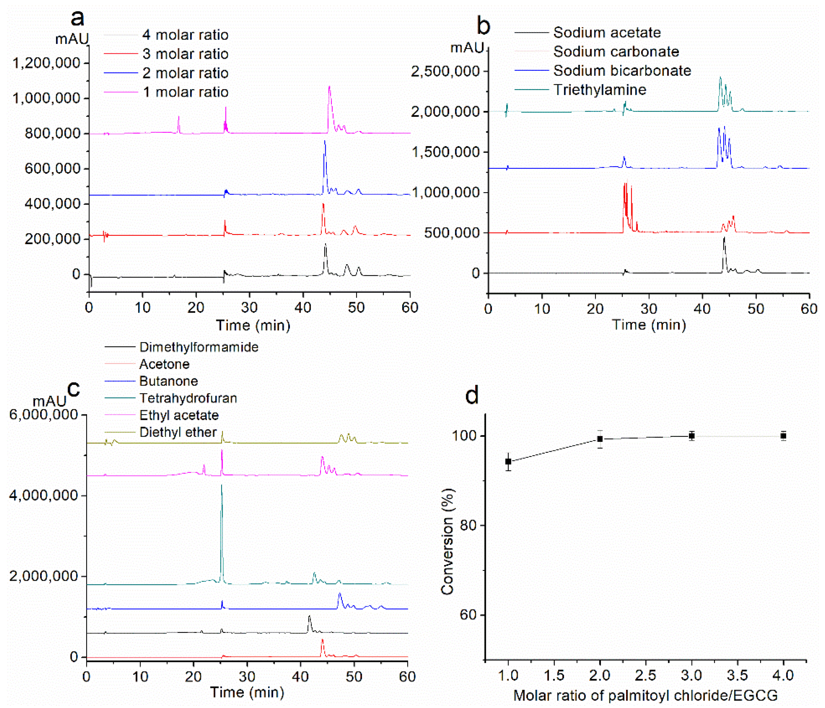 Molecules 26 00393 g001