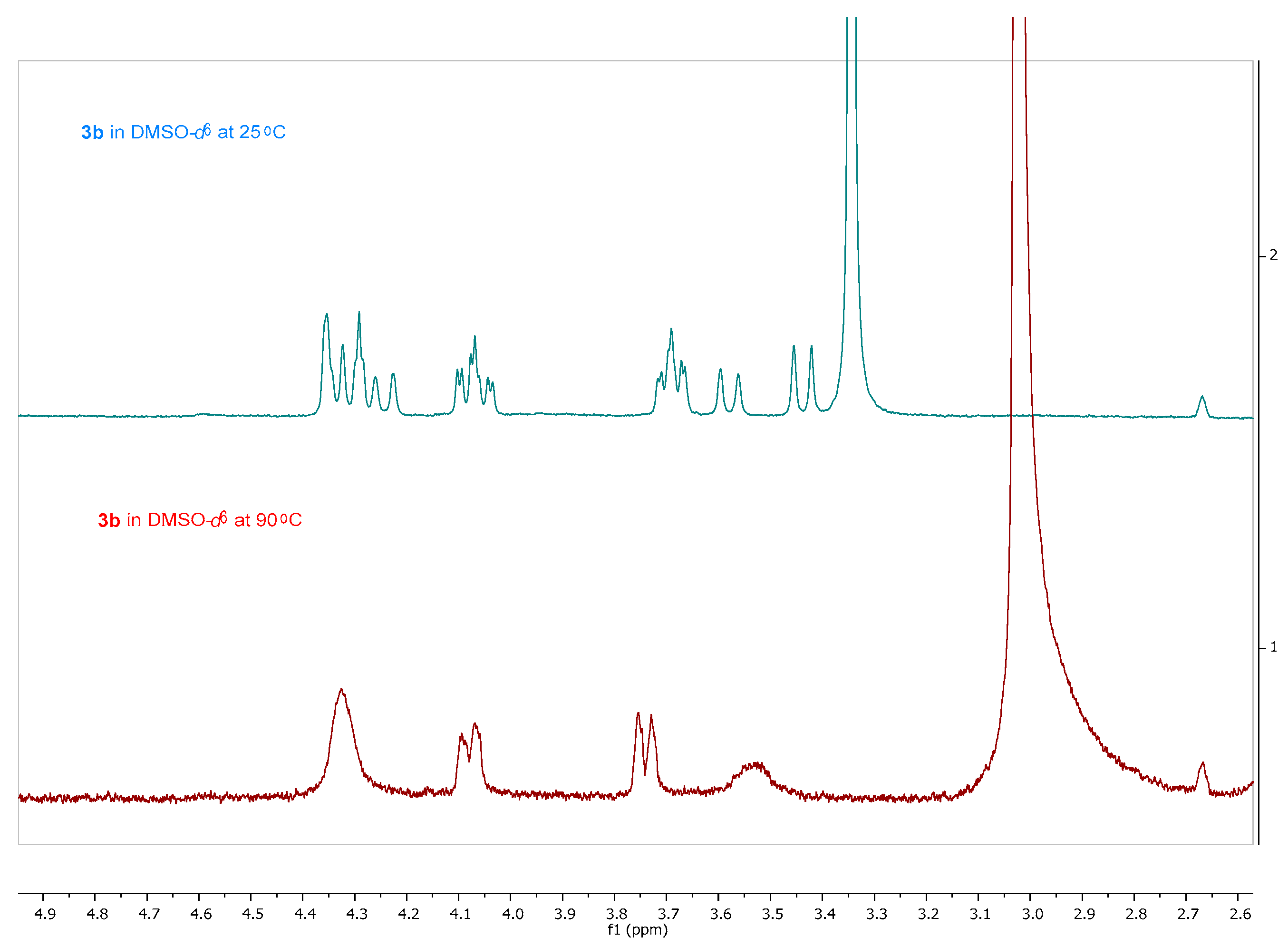 Molecules 26 00394 g003