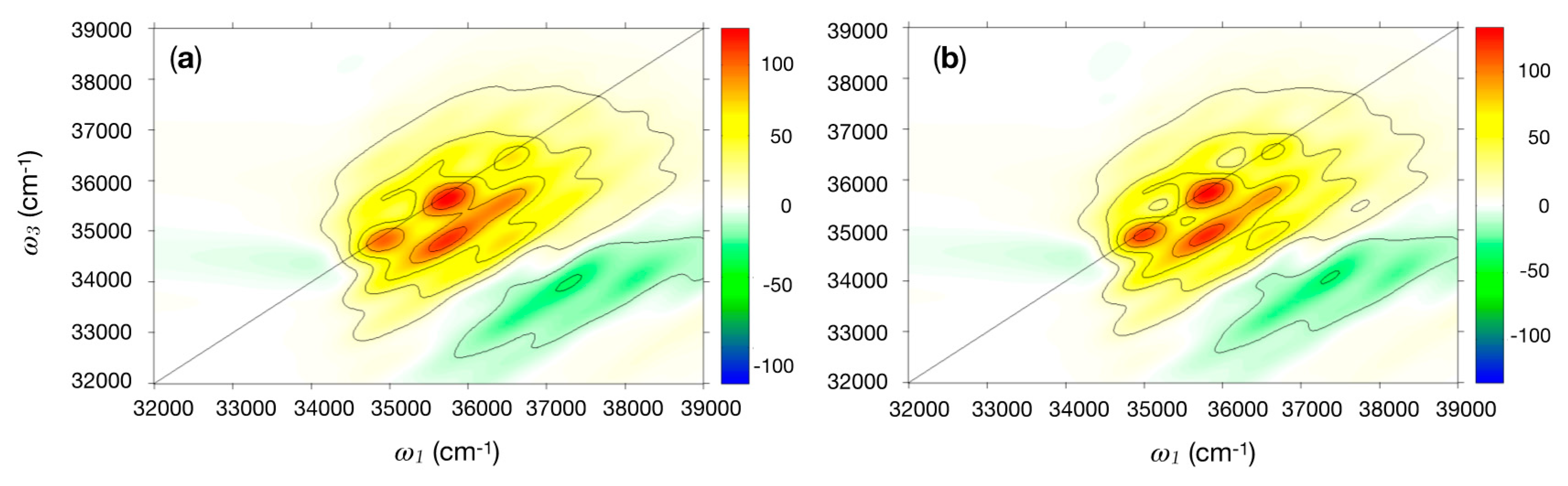 Molecules 26 00396 g002 Molecules 26 00396 g002