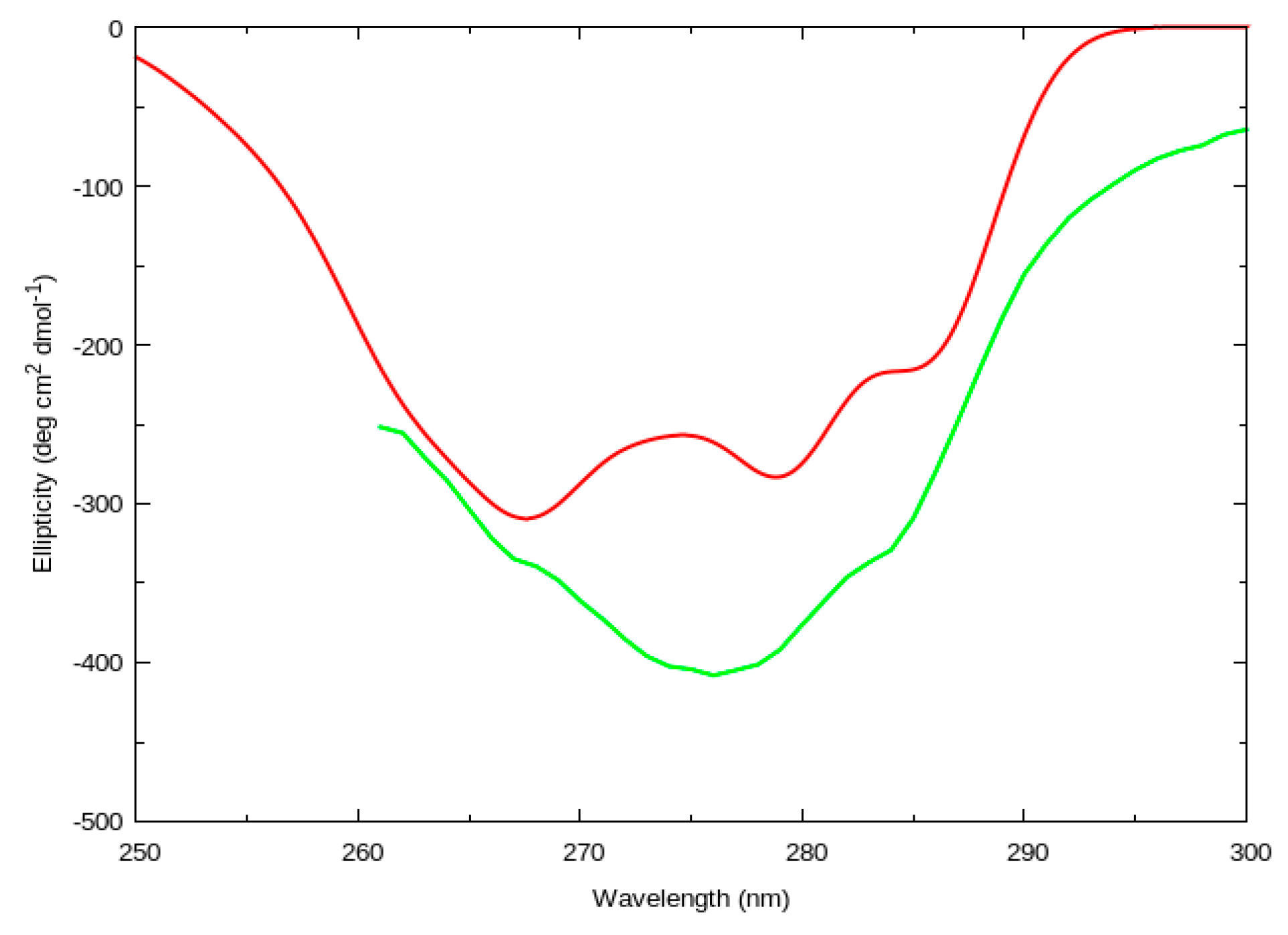 Molecules 26 00396 g004 Molecules 26 00396 g004
