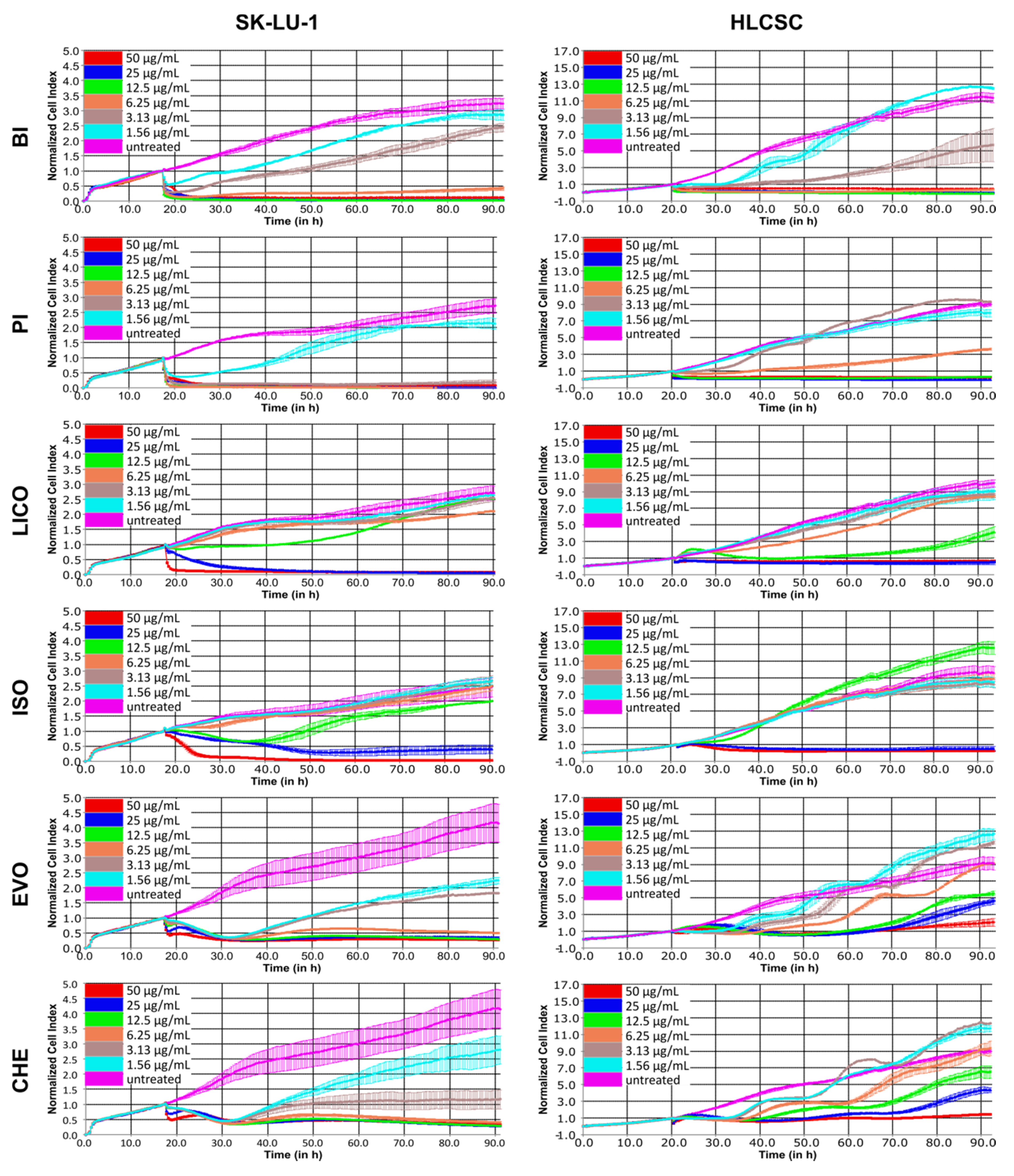 Molecules 26 00399 g001