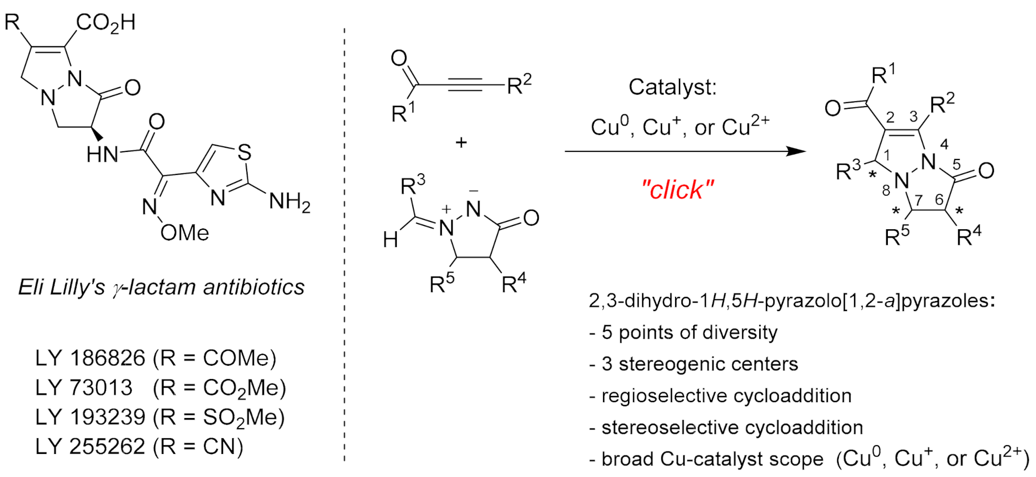 Molecules 26 00400 g001