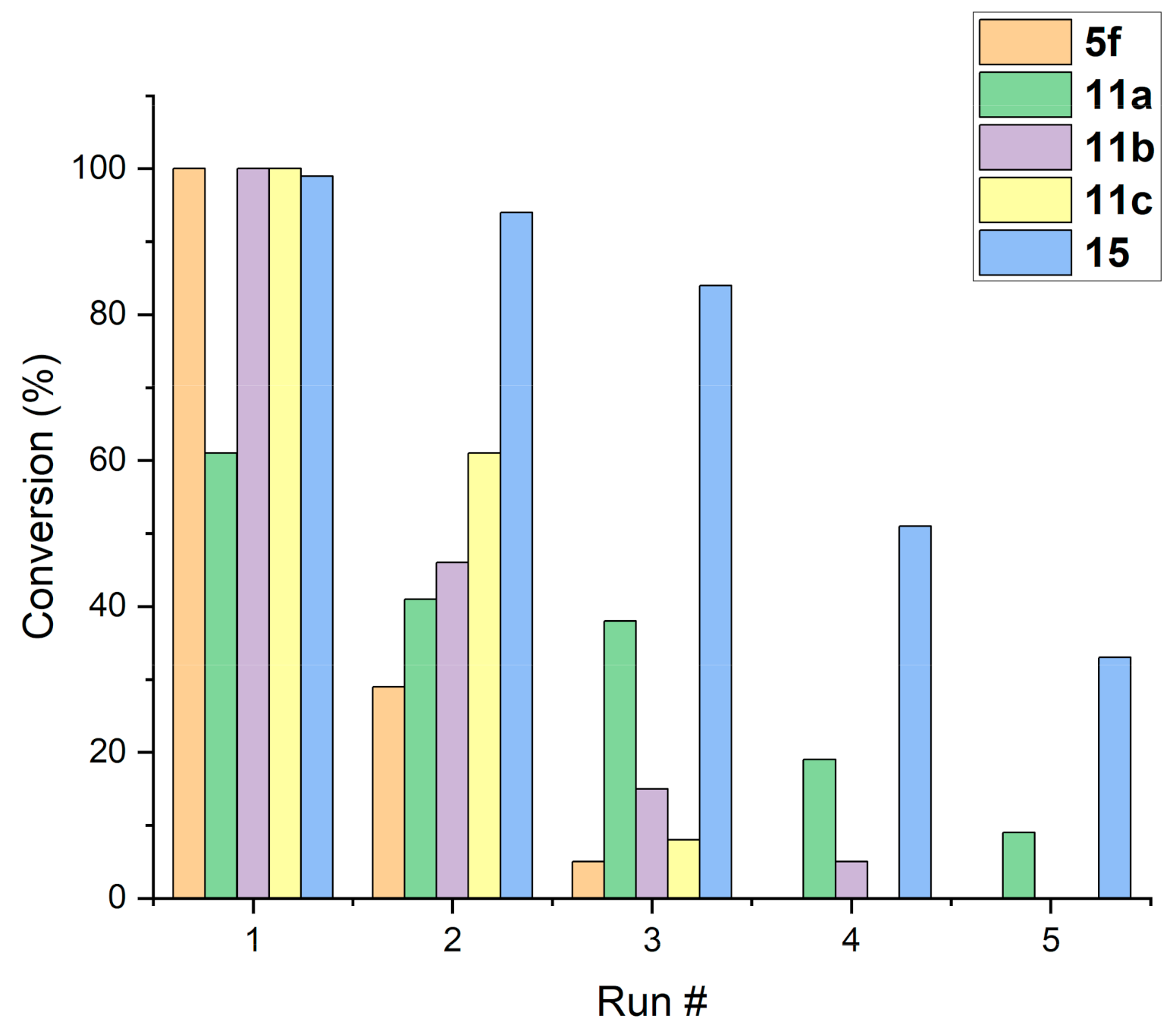 Molecules 26 00400 g002