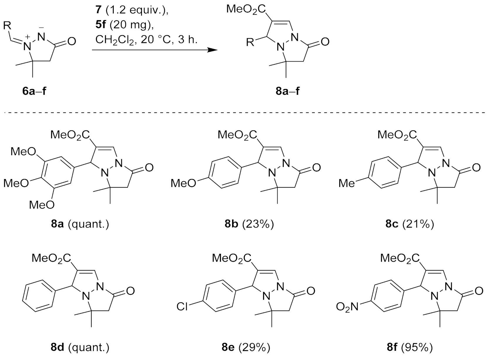 Molecules 26 00400 sch002