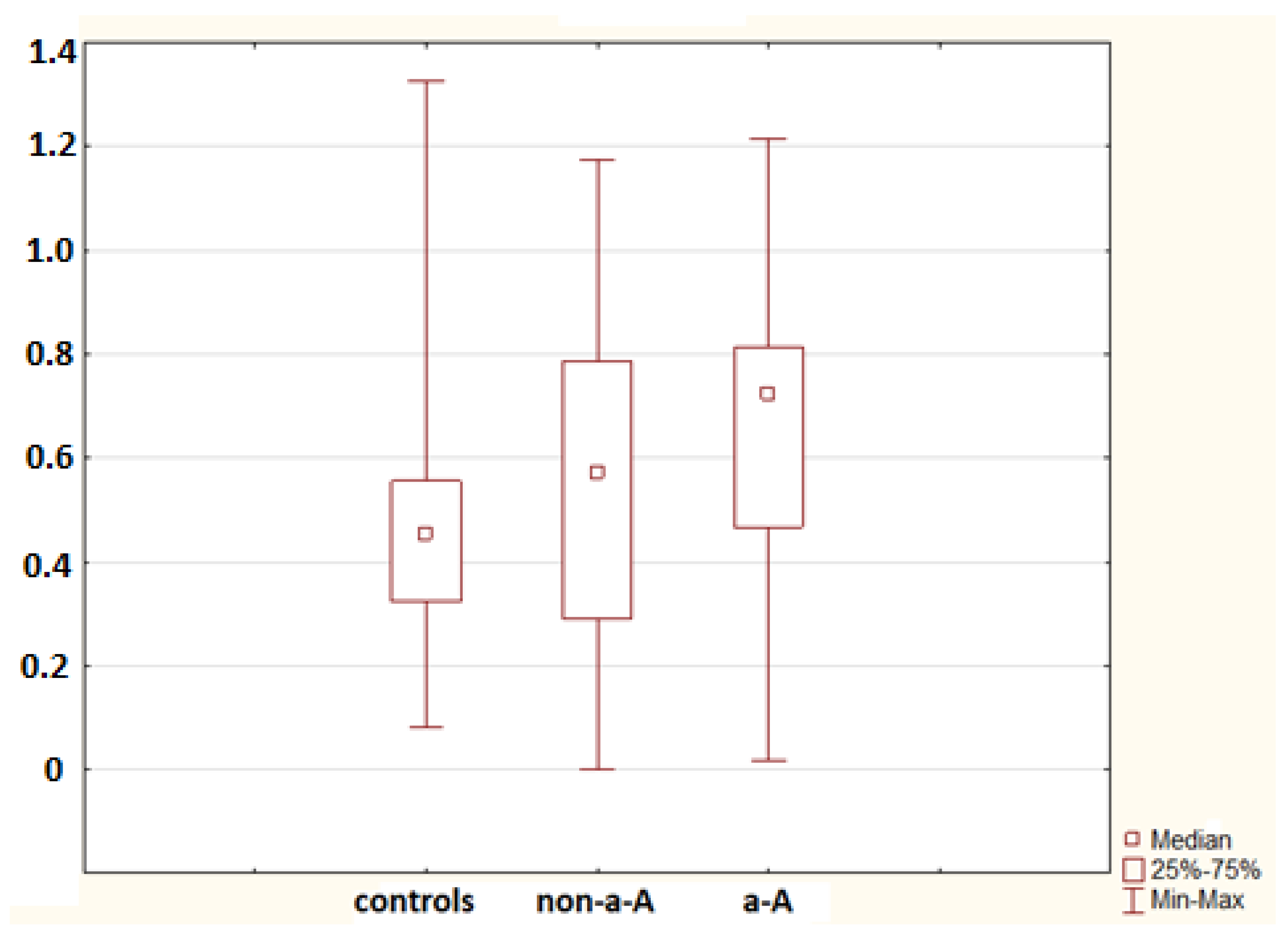 Molecules 26 00402 g001 Molecules 26 00402 g001