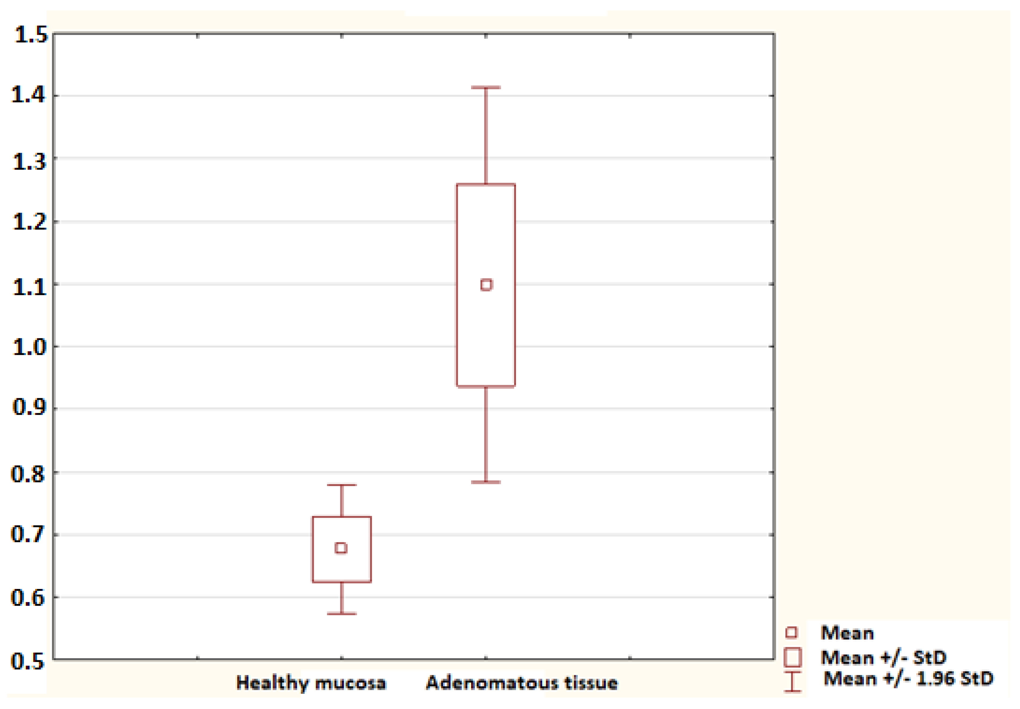 Molecules 26 00402 g003 Molecules 26 00402 g003