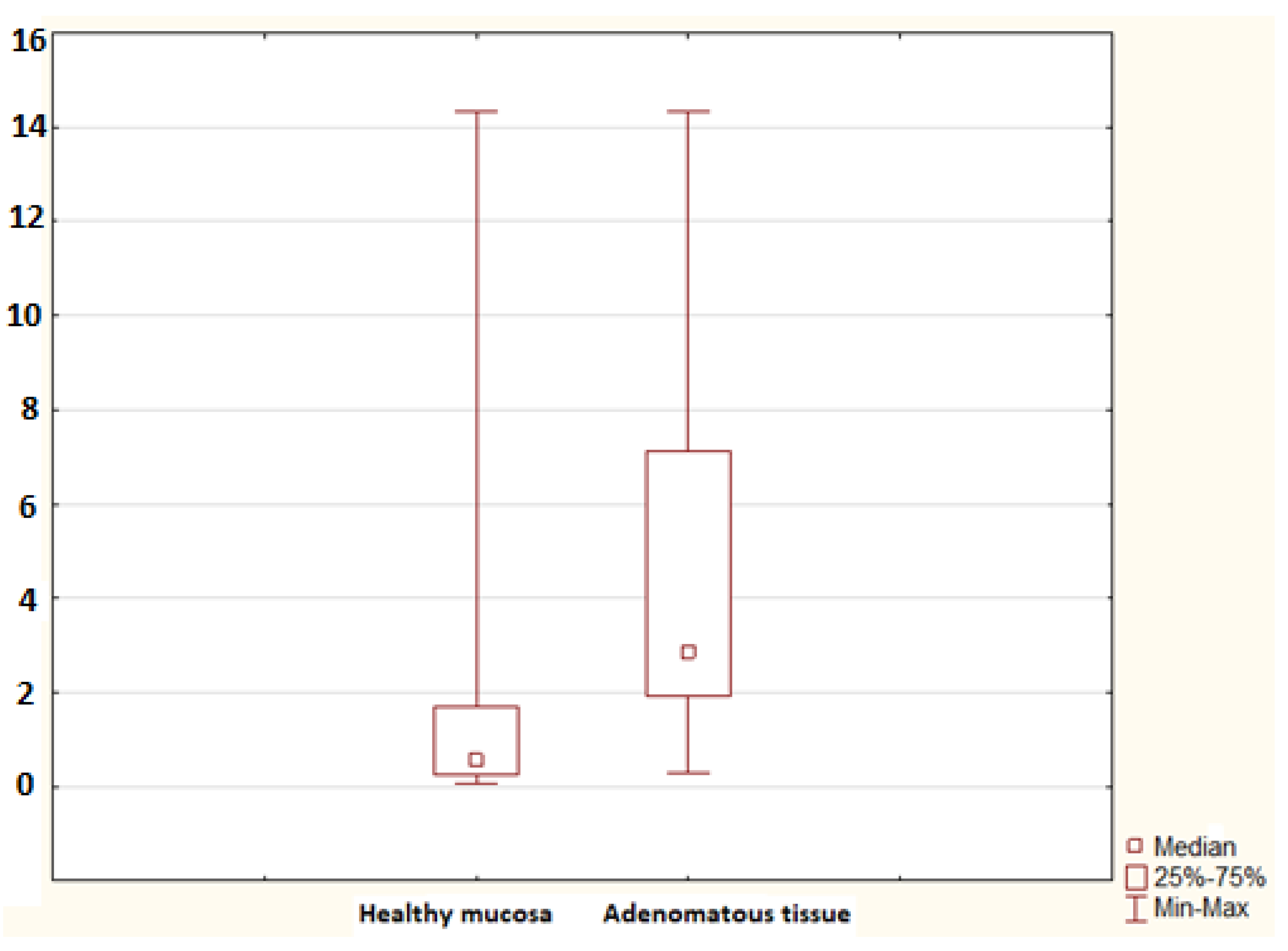 Molecules 26 00402 g004 Molecules 26 00402 g004
