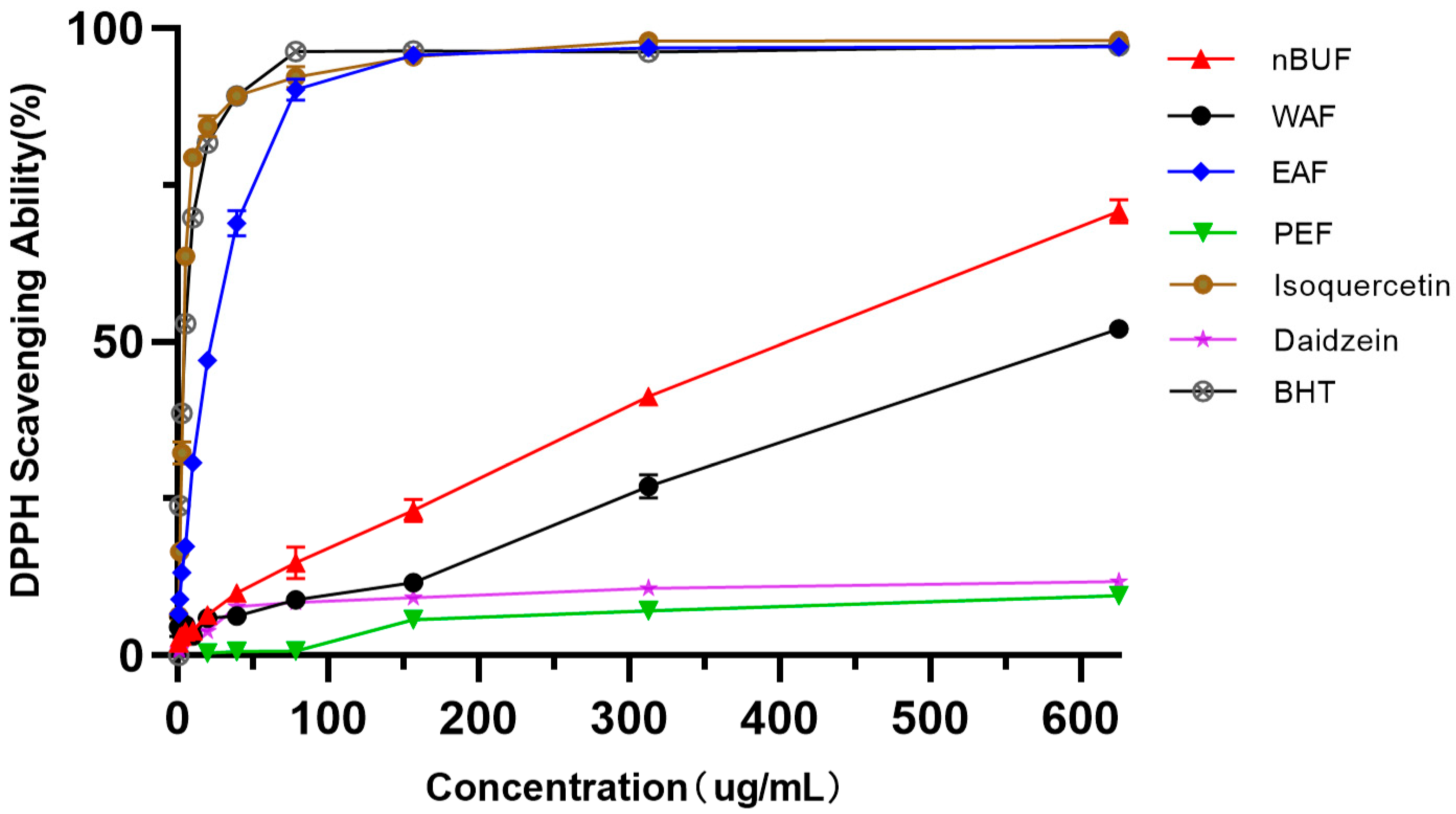 Molecules 26 00403 g002 Molecules 26 00403 g002