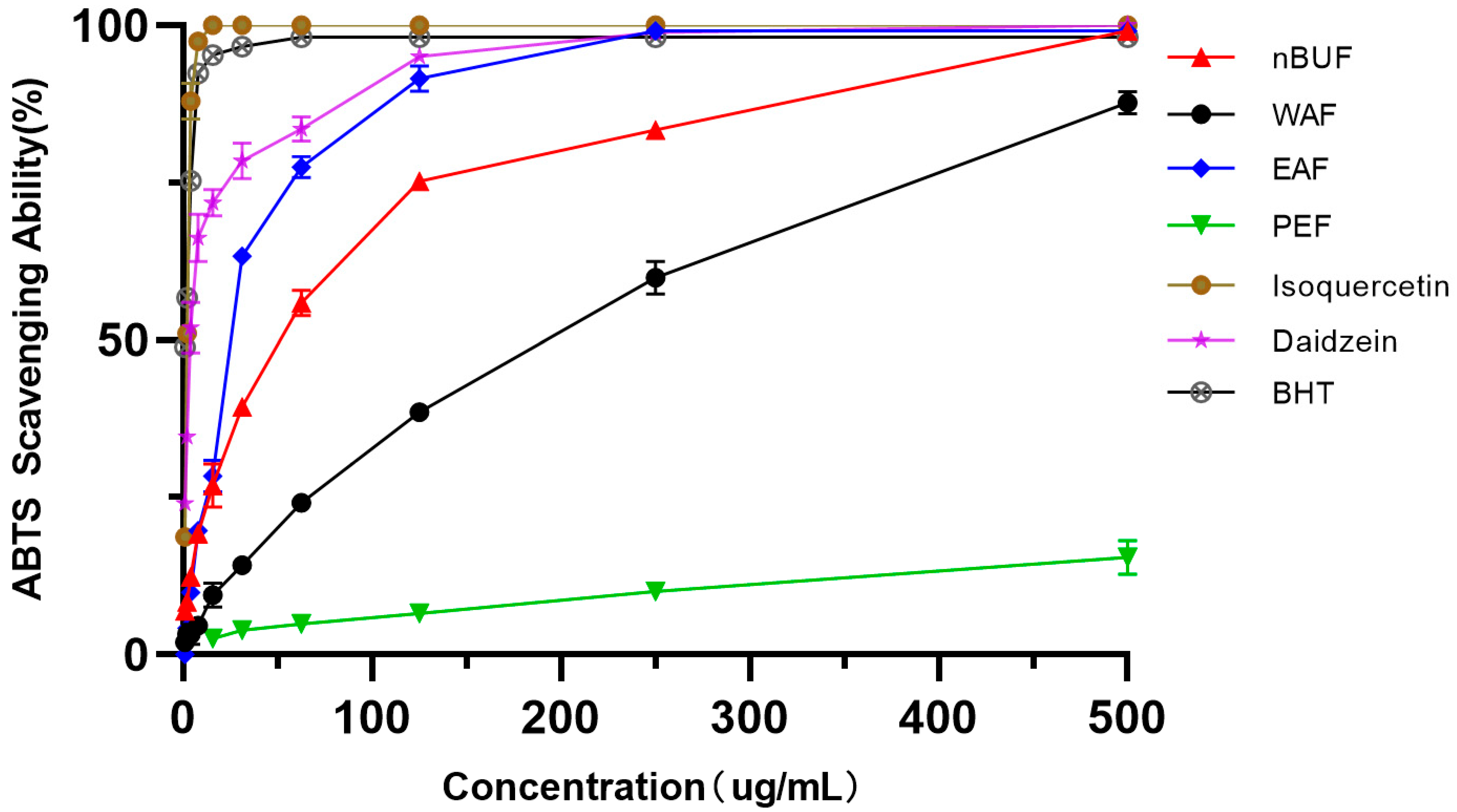 Molecules 26 00403 g003 Molecules 26 00403 g003