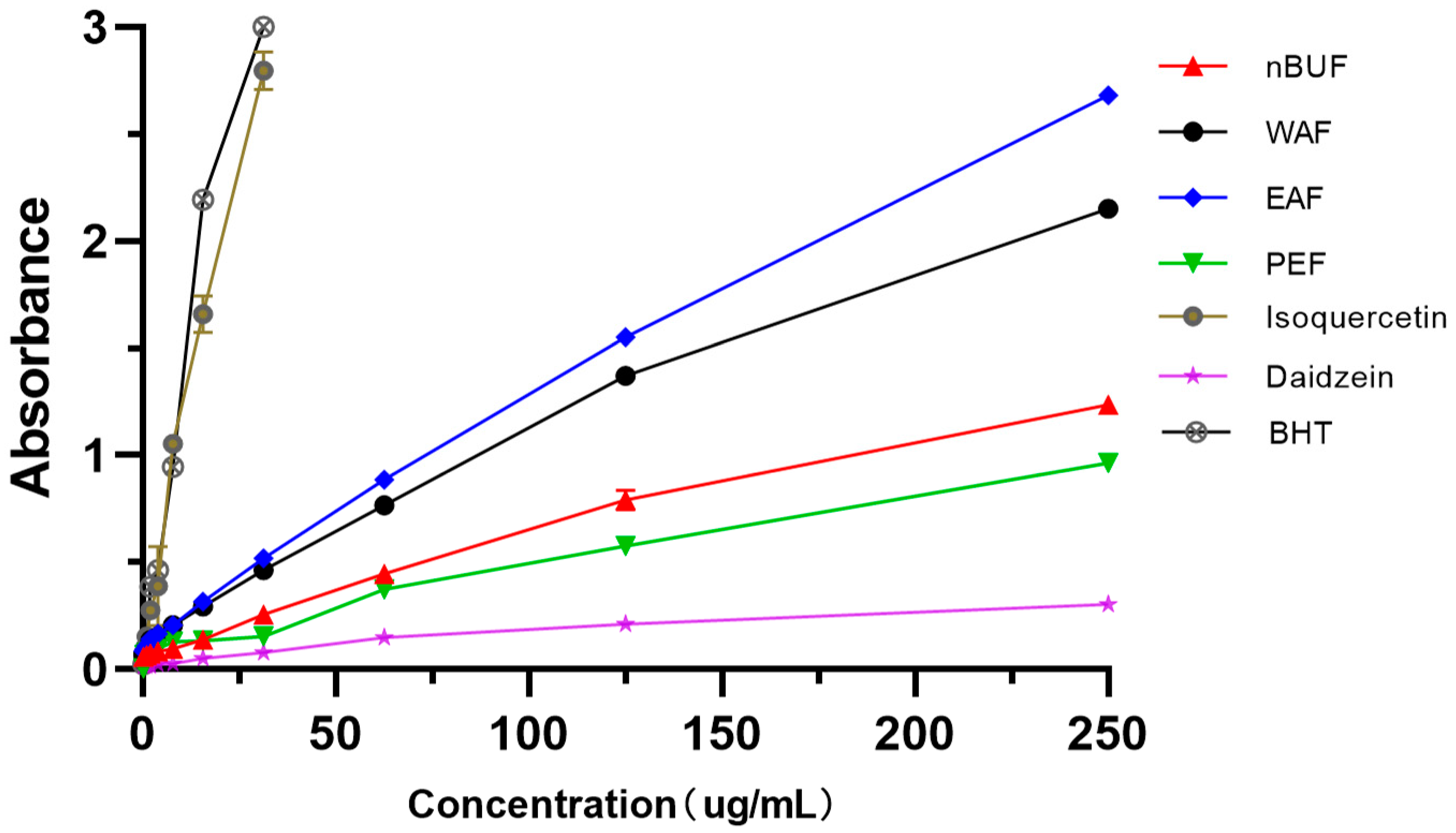 Molecules 26 00403 g004 Molecules 26 00403 g004