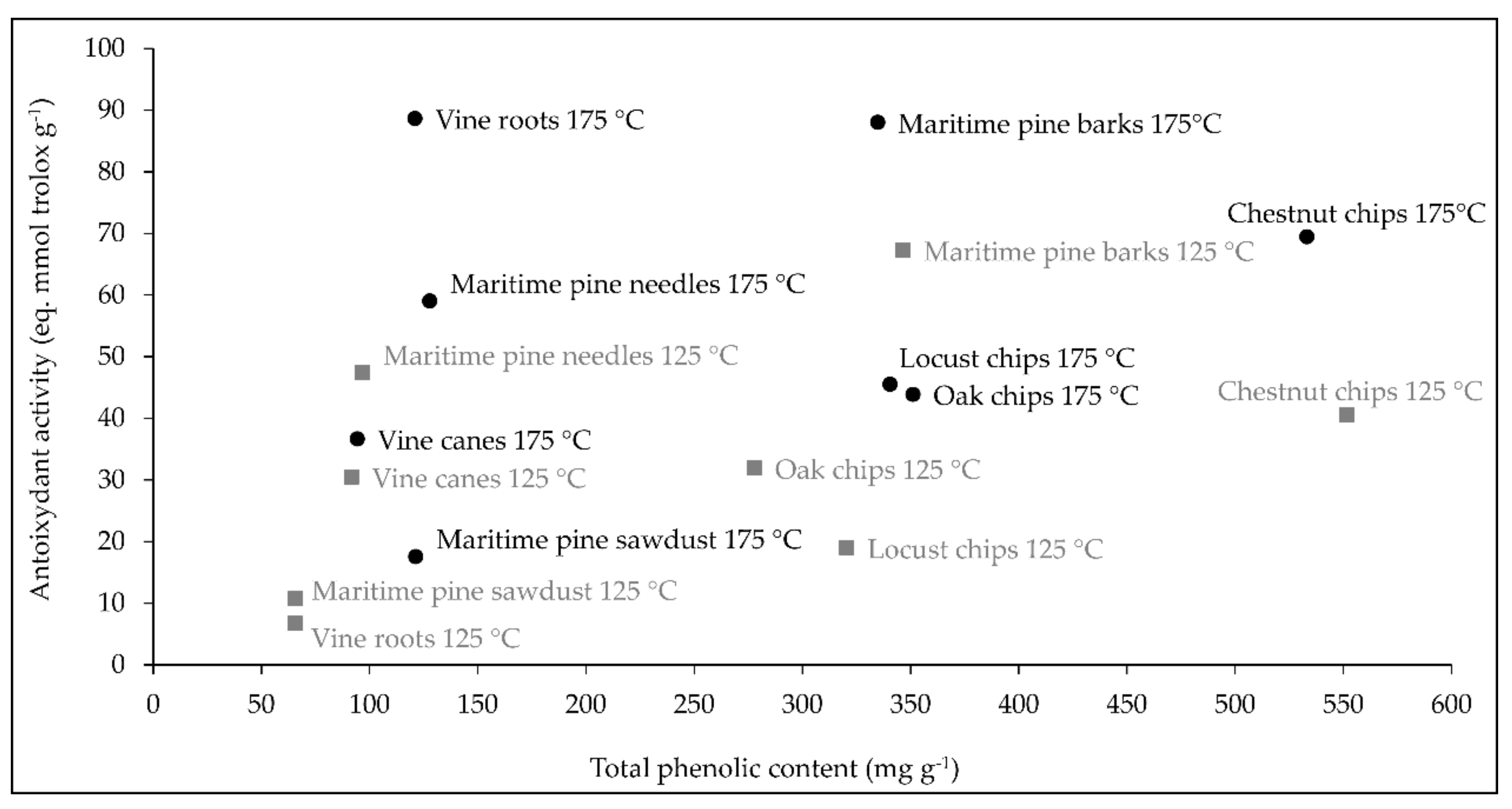 Molecules 26 00405 g001