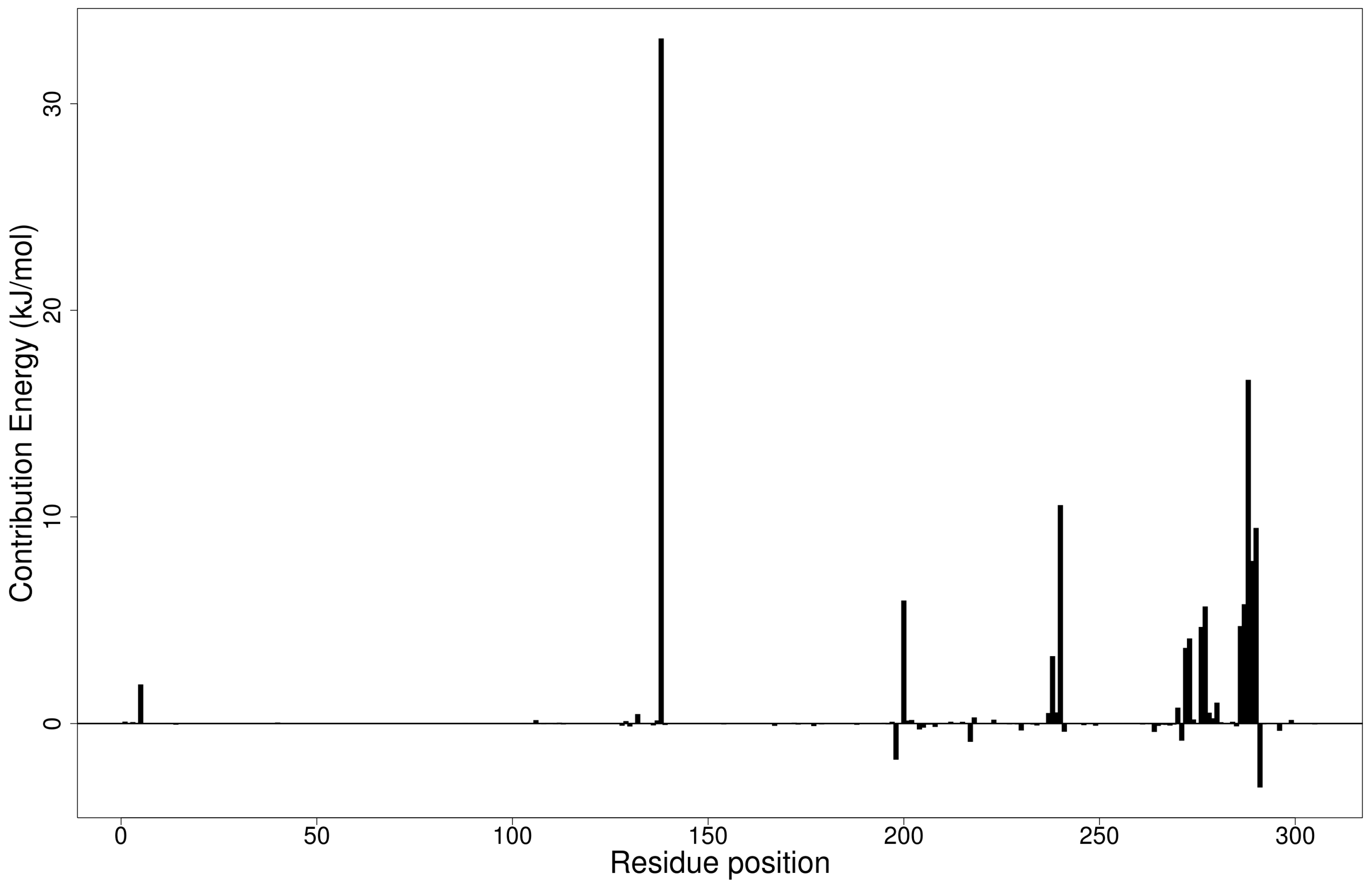Molecules 26 00406 g004 Molecules 26 00406 g004