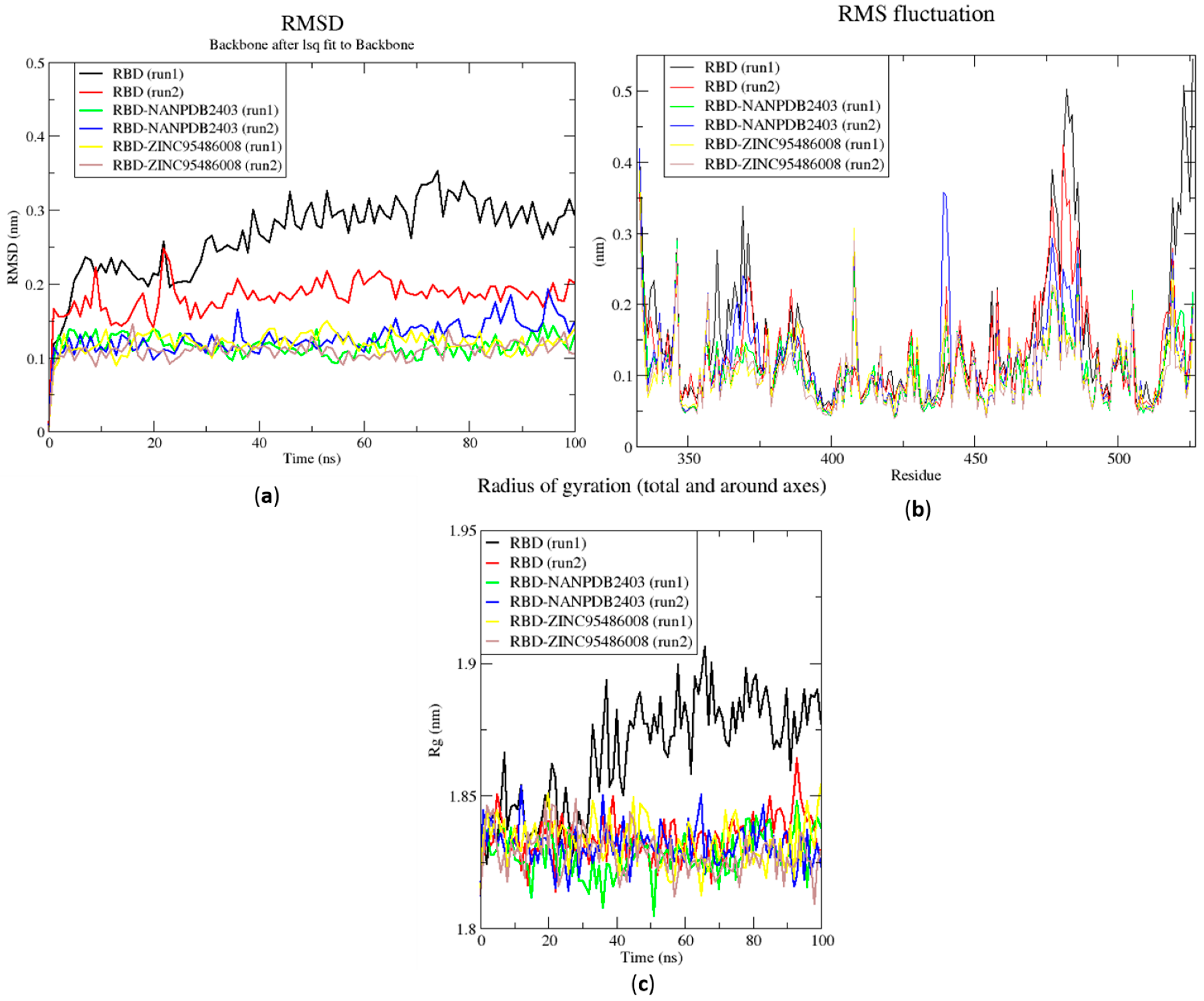 Molecules 26 00406 g006 Molecules 26 00406 g006