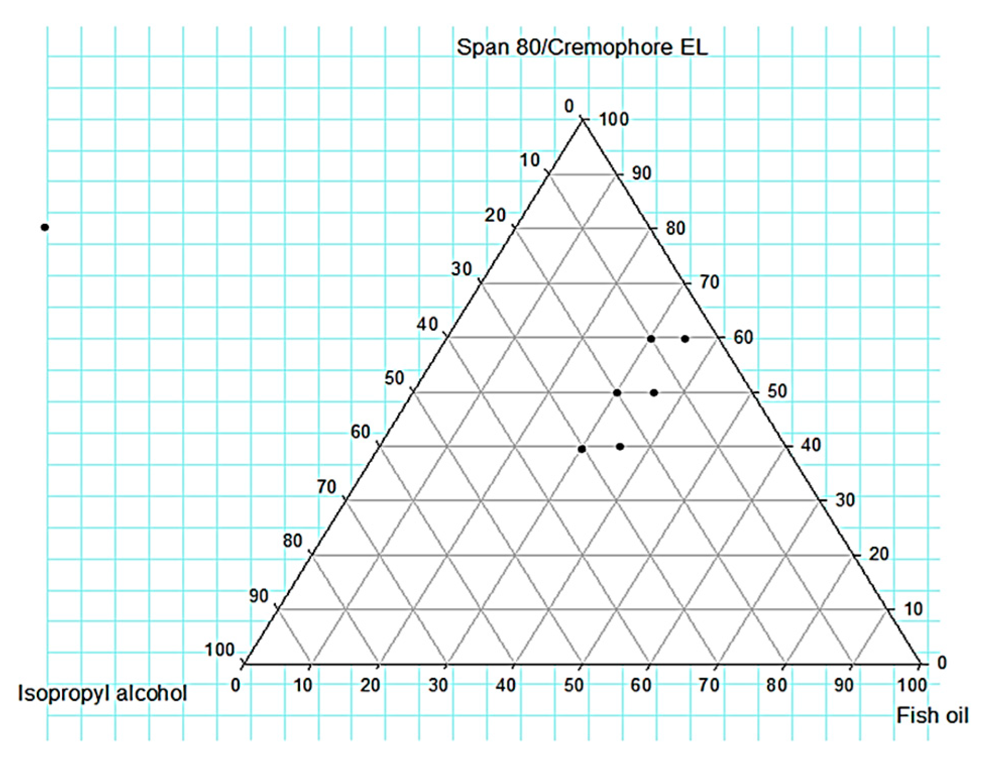 Molecules 26 00408 g003