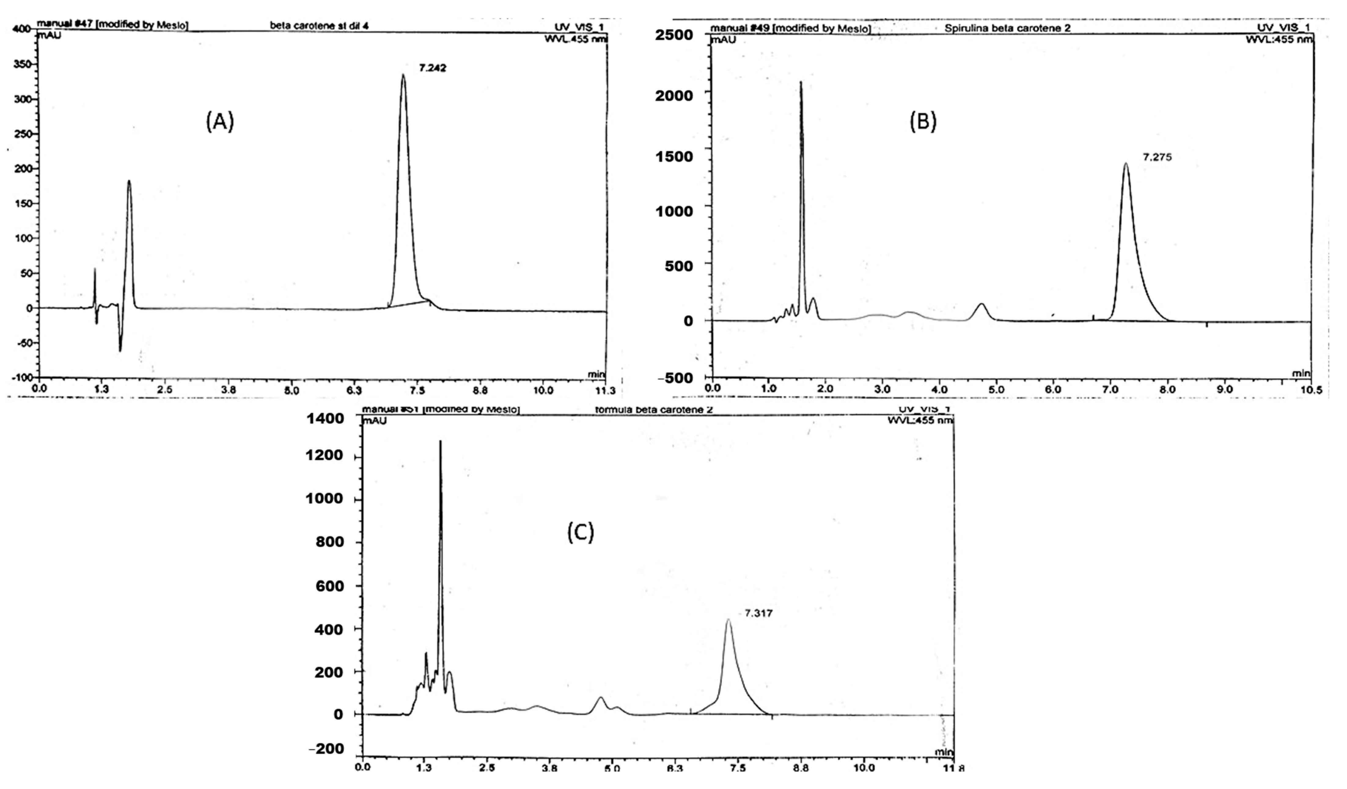 Molecules 26 00408 g007