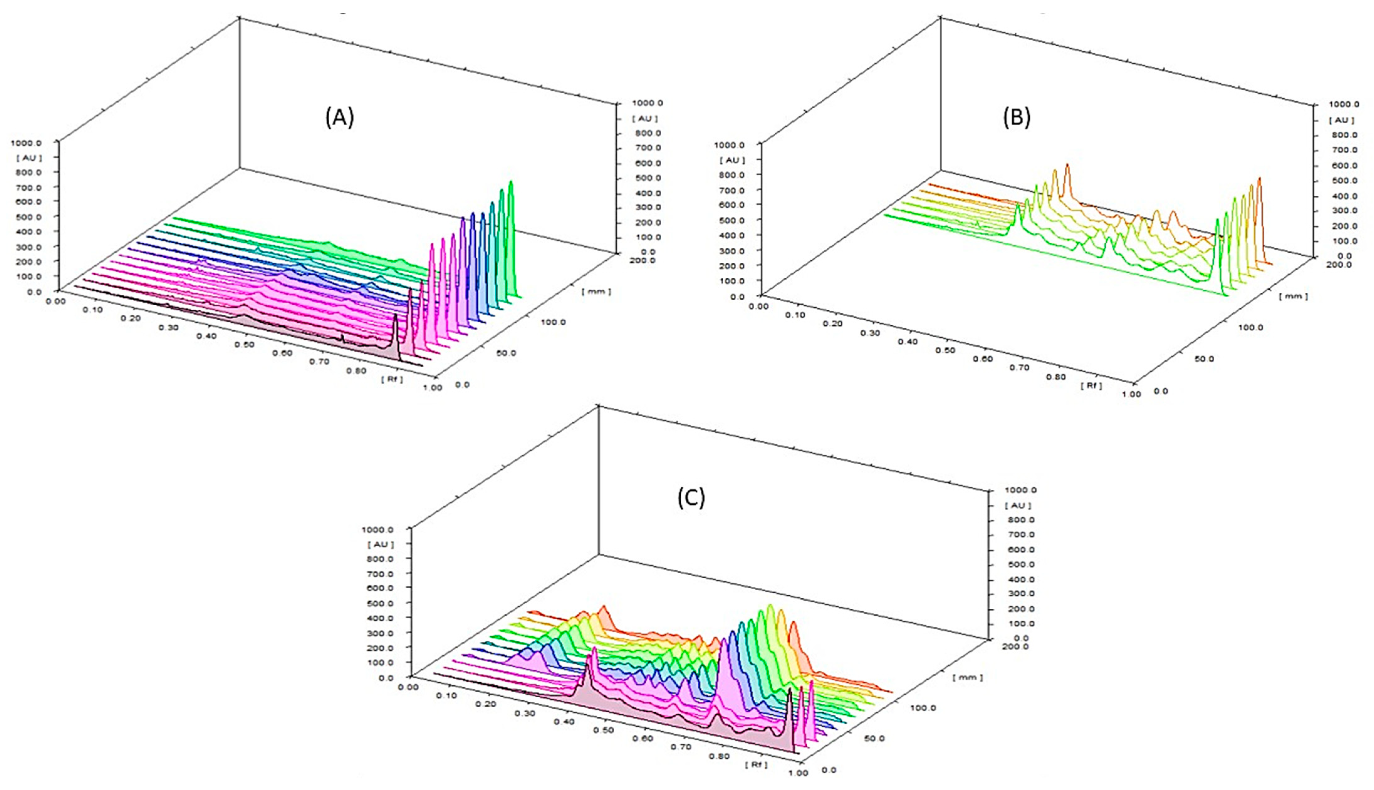 Molecules 26 00408 g008