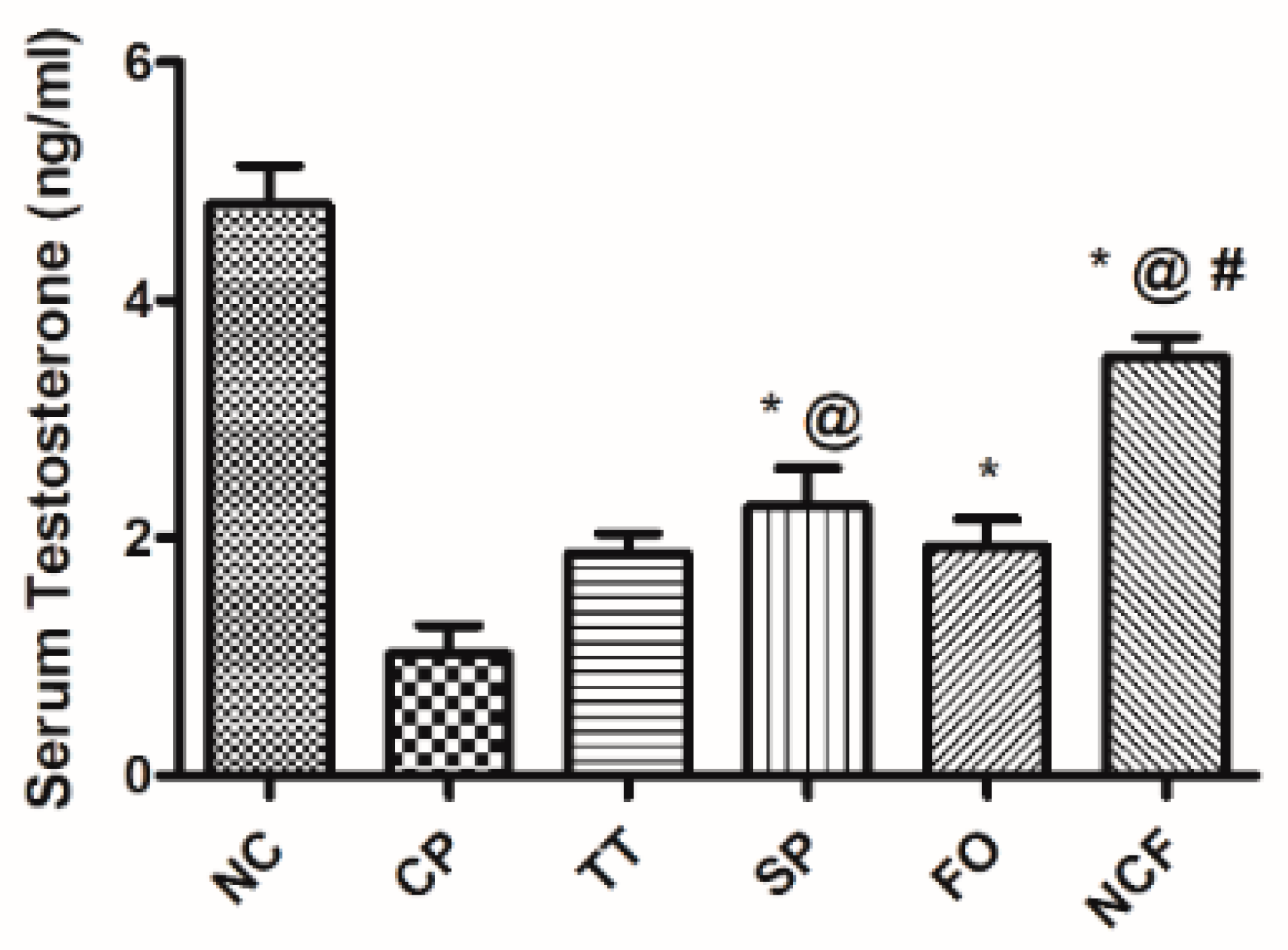 Molecules 26 00408 g011