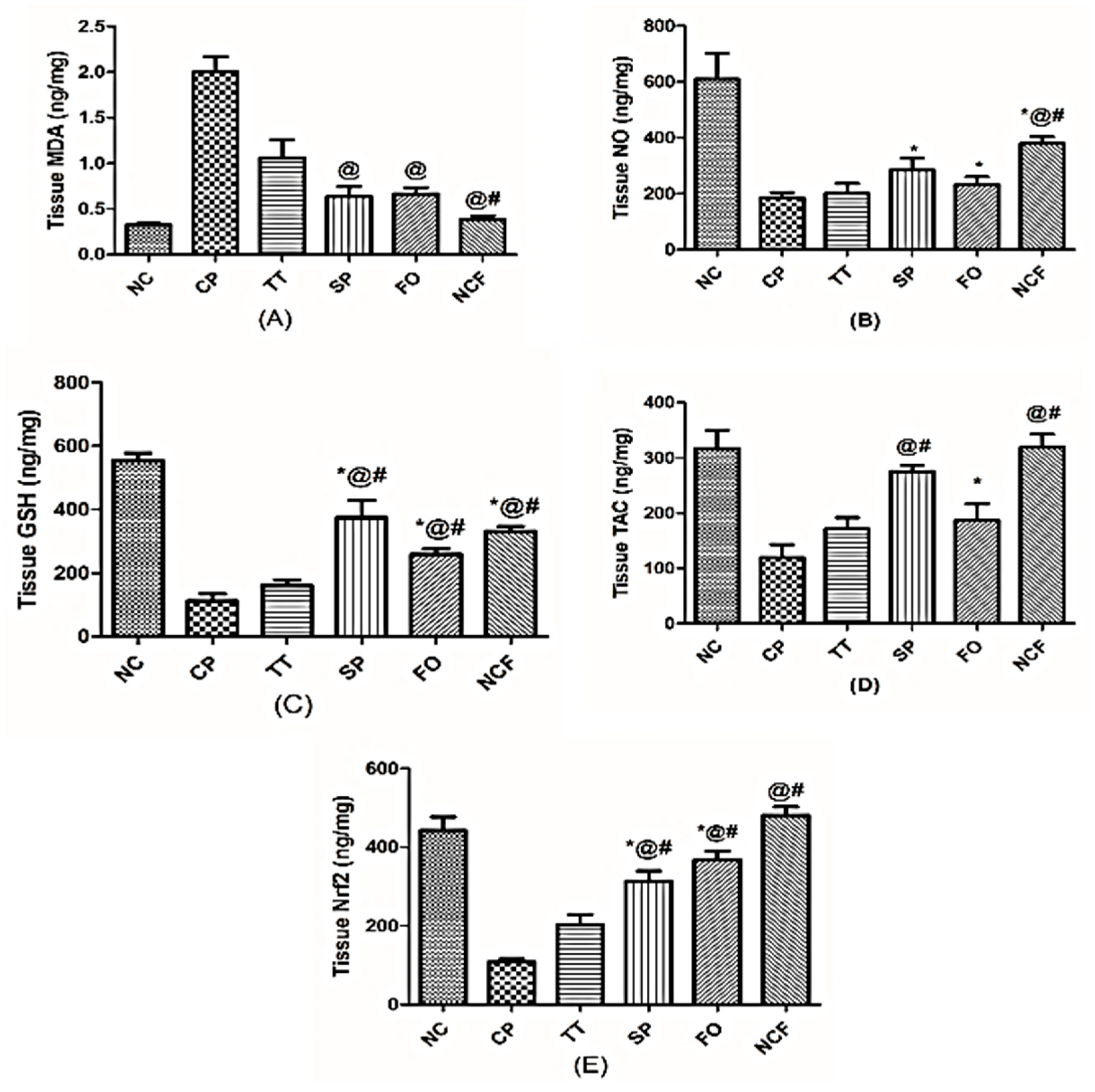 Molecules 26 00408 g012