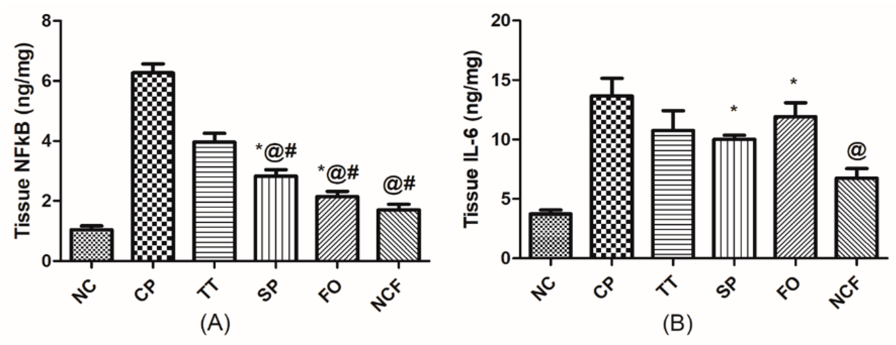 Molecules 26 00408 g013