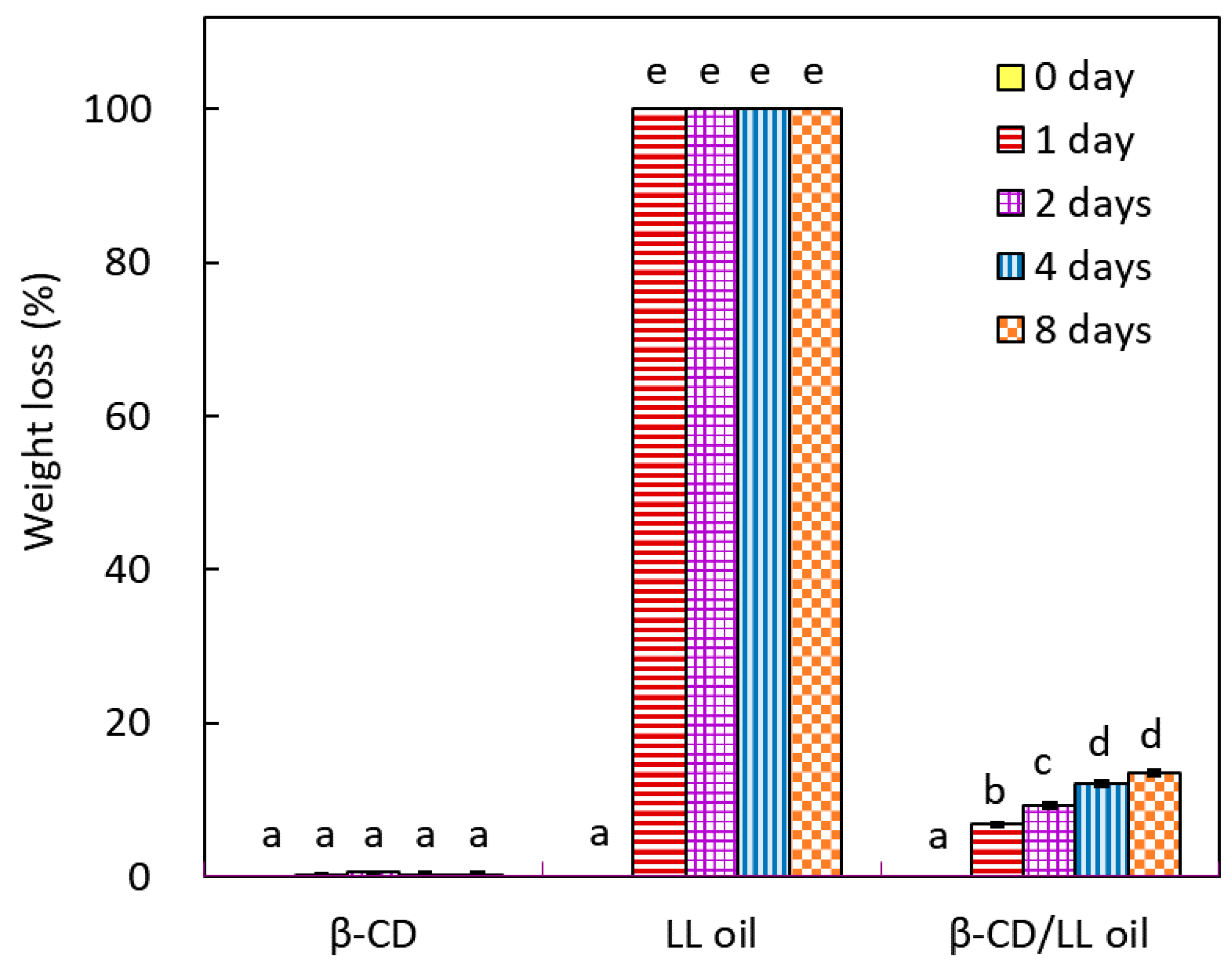 Molecules 26 00409 g003