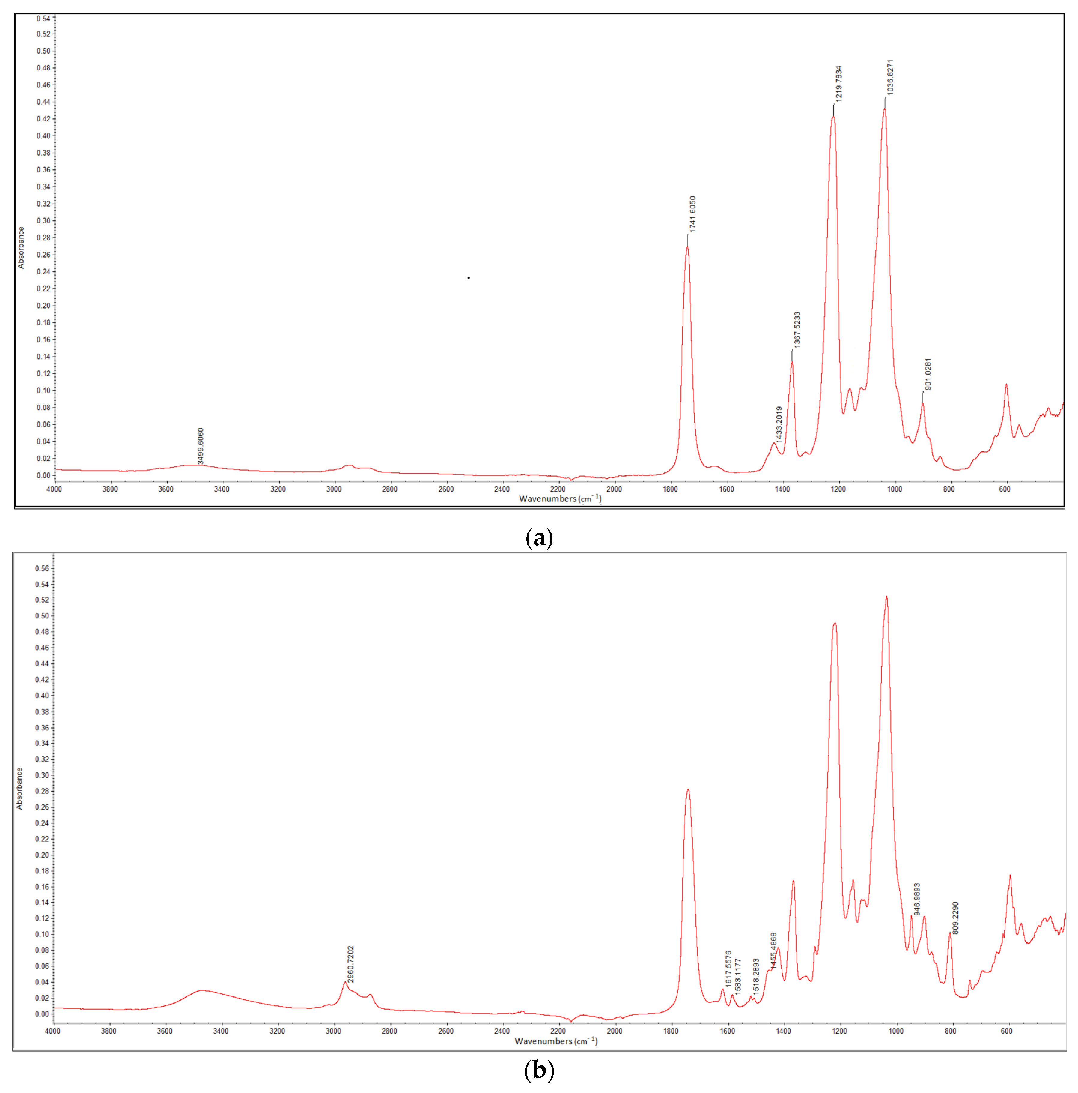 Molecules 26 00411 g002 Molecules 26 00411 g002