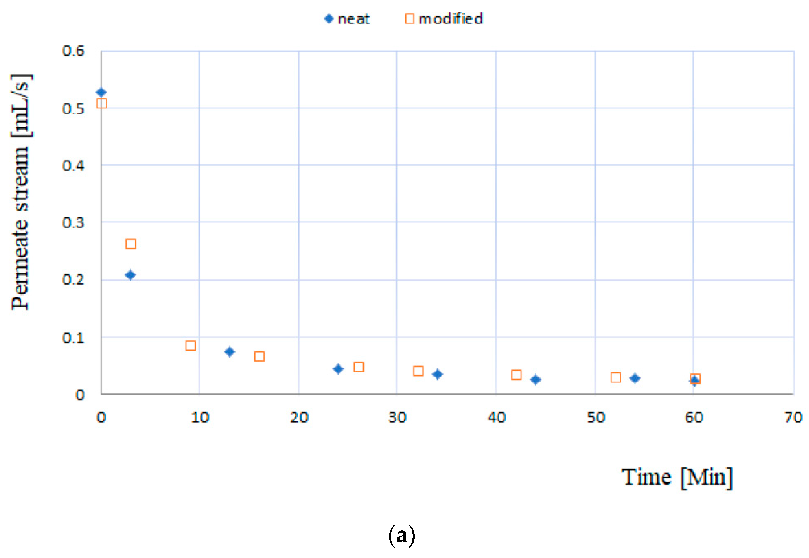 Molecules 26 00411 g006a Molecules 26 00411 g006a